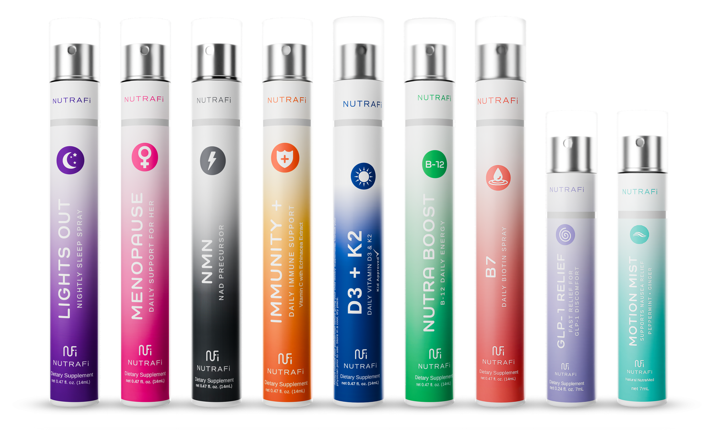 NUTRAFi Complete Spray Collection – Sprays Only 2.png