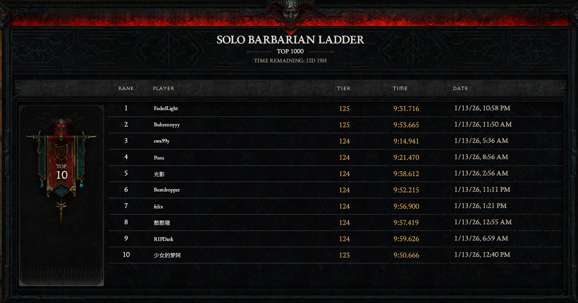 Leaderboard from a video game showing the top 10 players in the Solo Barbarian Ladder, including ranks, player names, tiers, completion times, and dates.