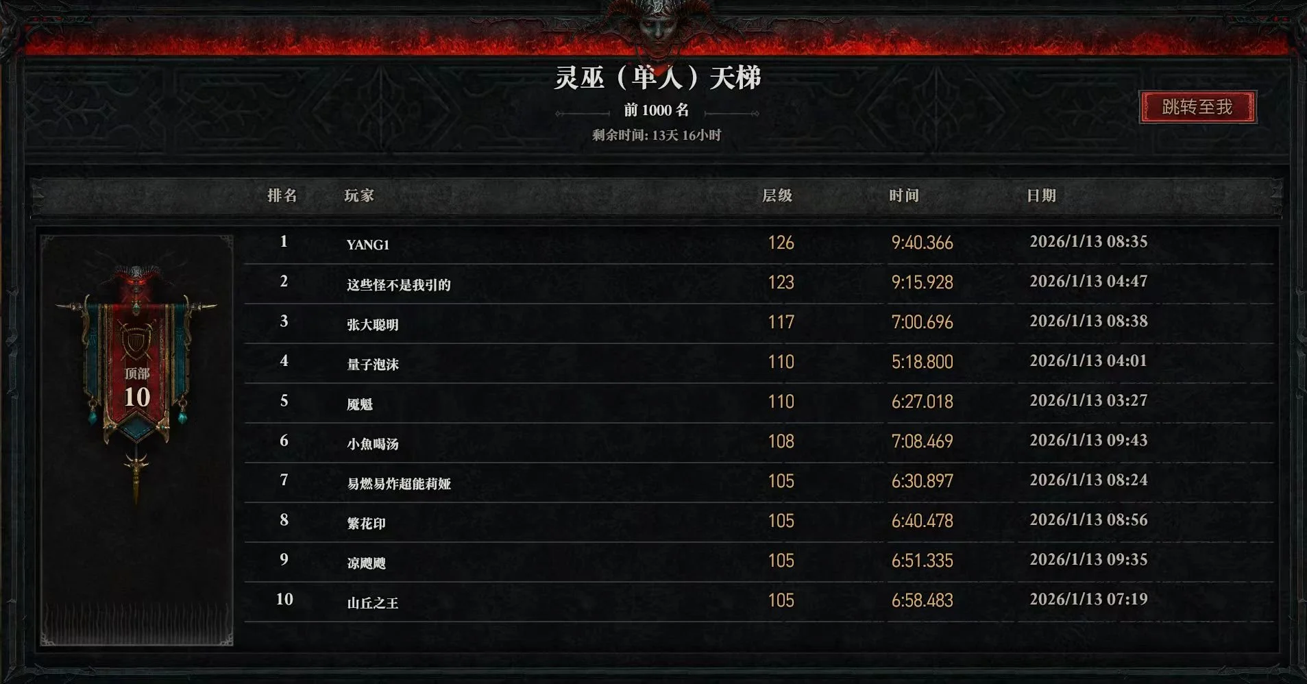 Video game leaderboard shown in Chinese, ranking players with their scores, play times, and dates; a dark-themed interface with a red and black color scheme and a decorative emblem on the left side.