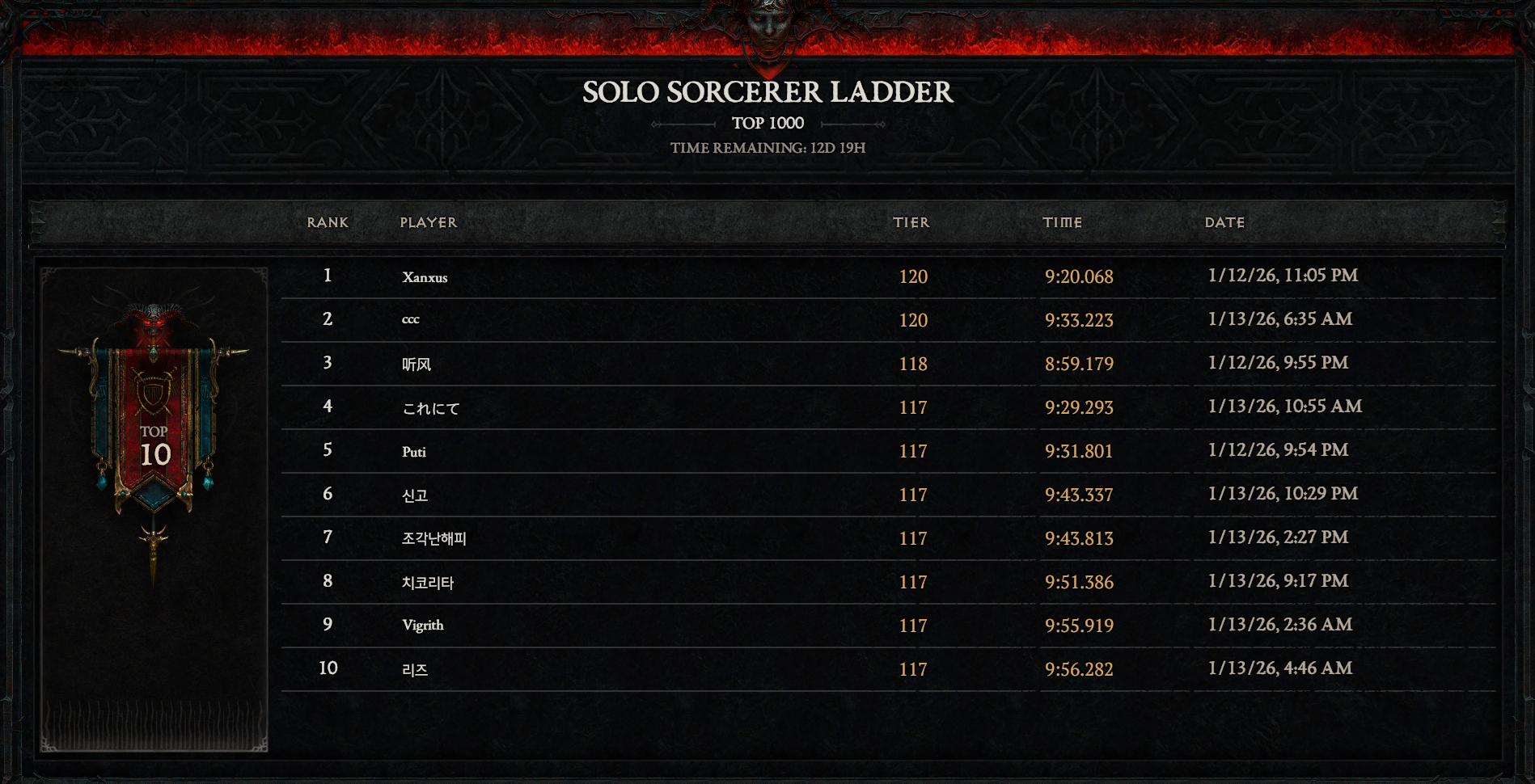 Video game leaderboard screen showing the top 10 players in the Solo Sorcerer Ladder, with rankings, player names, tiers, completion times, and dates. The top player is Xenxus with a time of 9:20.068.