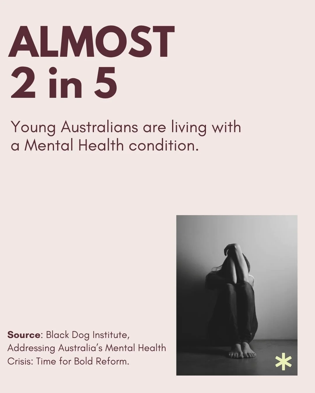 Almost 2 in 5 young Australians are now living with a mental illness.

That number has increased by 50% in just 14 years.

Mental illness among young Australians is rising at an alarming rate, and these numbers should concern all of us.

Recently, we