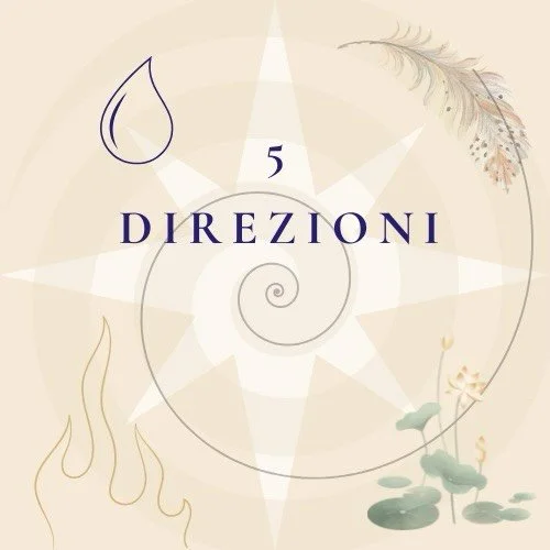Il mio lavoro nasce dall&rsquo;ascolto delle Direzioni.
Ogni percorso prende forma da una forza naturale che guida, sostiene e trasforma. Le direzioni sono come gli archetipi: segnano un cammino.

Prossimamente vi racconter&ograve; come queste Direzi