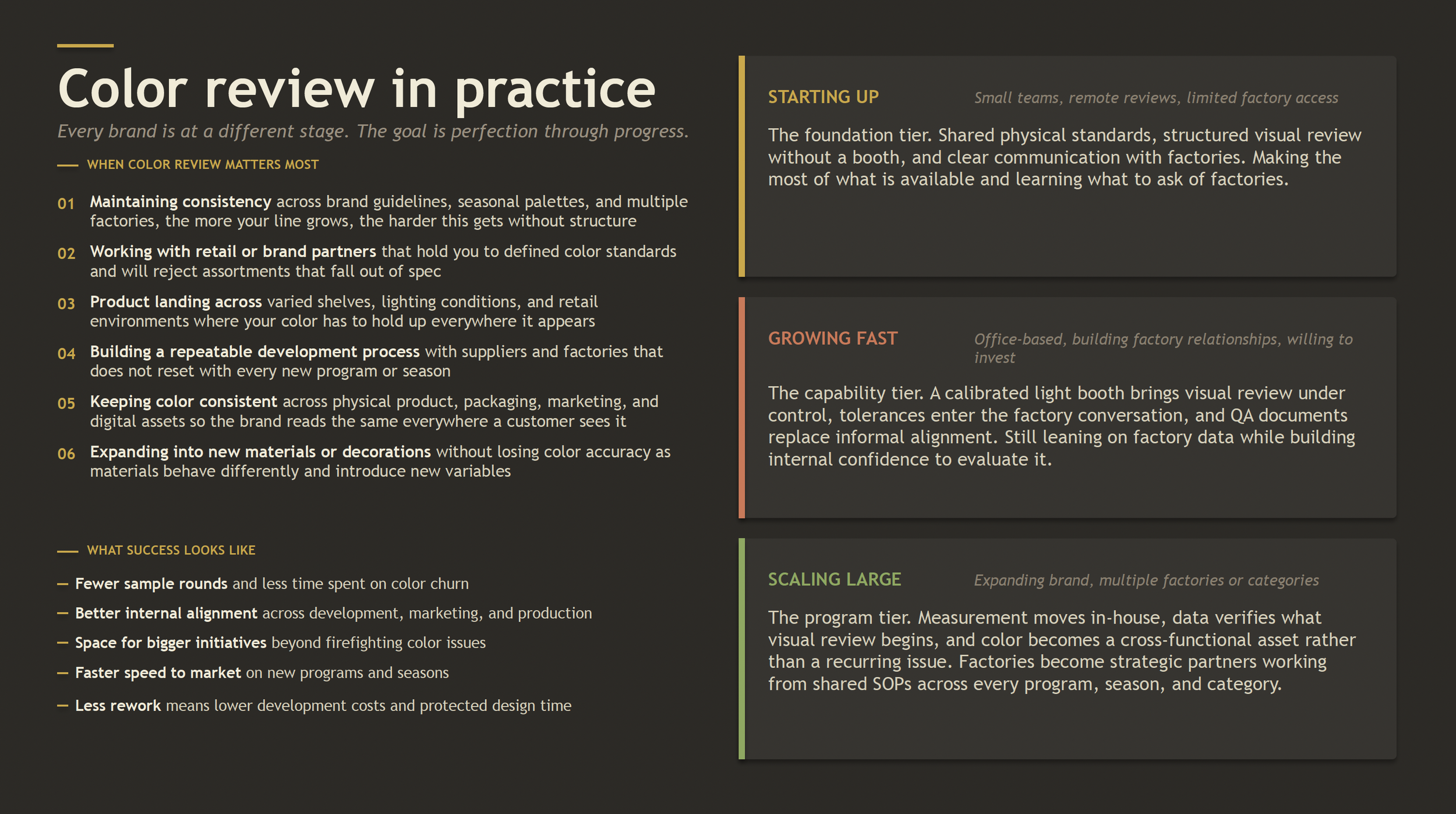 Color Standards and Process example documents