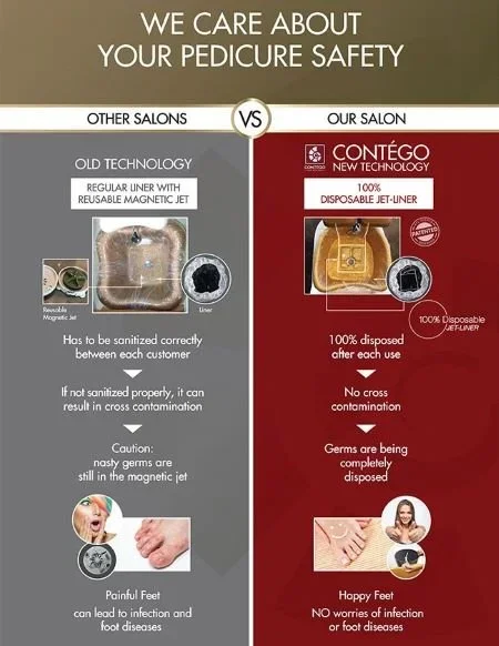 Comparison between traditional and modern pedicure safety methods: traditional salons use reusable tools requiring proper sanitization, risking cross-contamination and foot infections; modern salon uses single-use disposable tools, ensuring safety and hygiene.