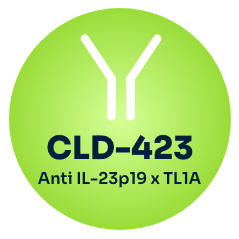 Green hexagonal sticker with a white Y shape antenna icon, black text reads 'CLD-423' and 'Anti IL-23p19 x TL1A'.