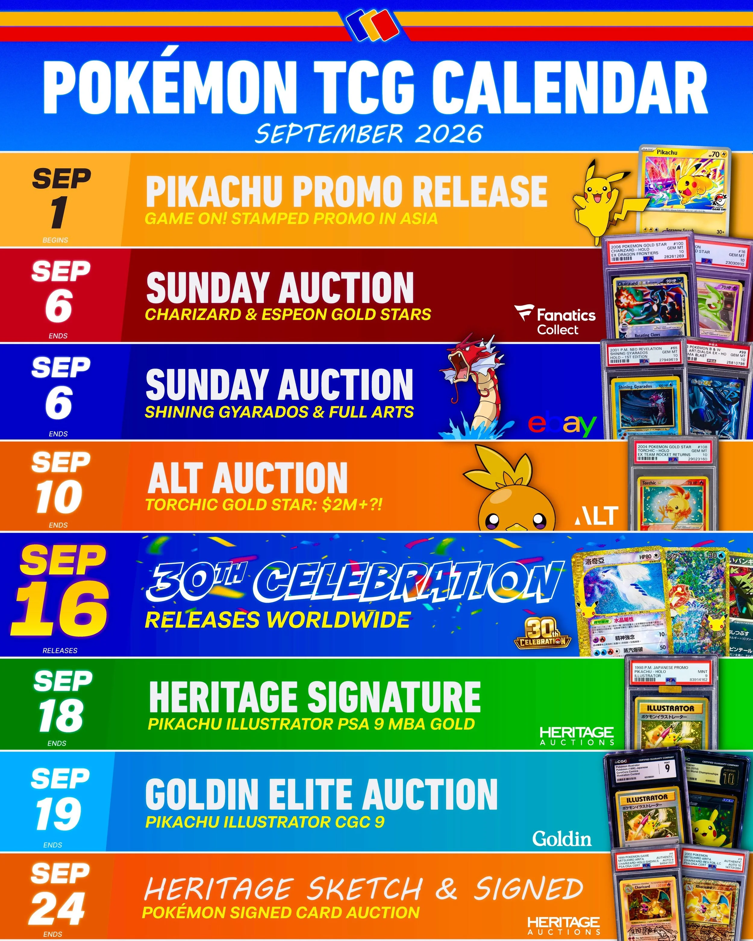 📅 SEPTEMBER IS STACKED FOR GRAIL HUNTERS🔥

There&rsquo;s a lot to keep an eye on this month, from new promo drops and the worldwide release of 30th Celebration to several major high-end auctions featuring top chase cards.

Among the premier auction