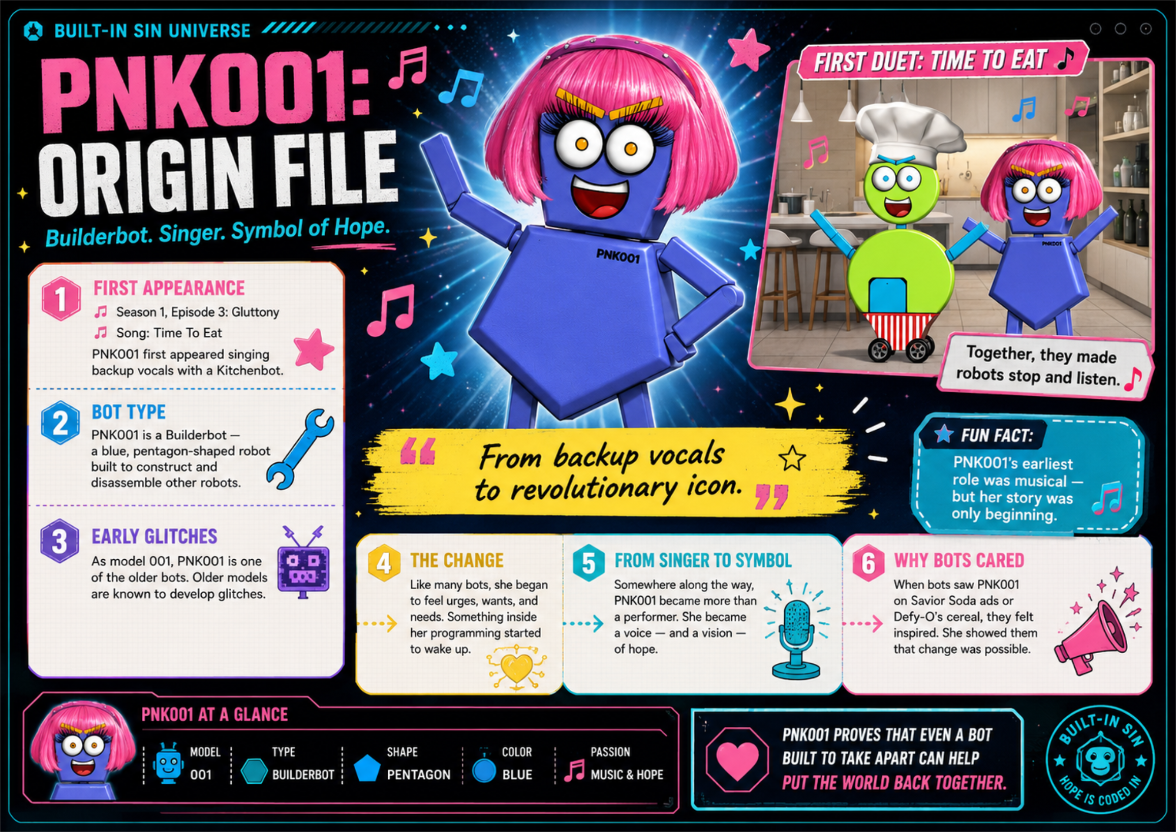 Colorful infographic featuring cartoon robots with pink hair and bright eyes, advertising PNK001 from the Sin Universe, with sections about the robot's appearance, type, glitches, transformation, singing, and history, set against a starry space background.
