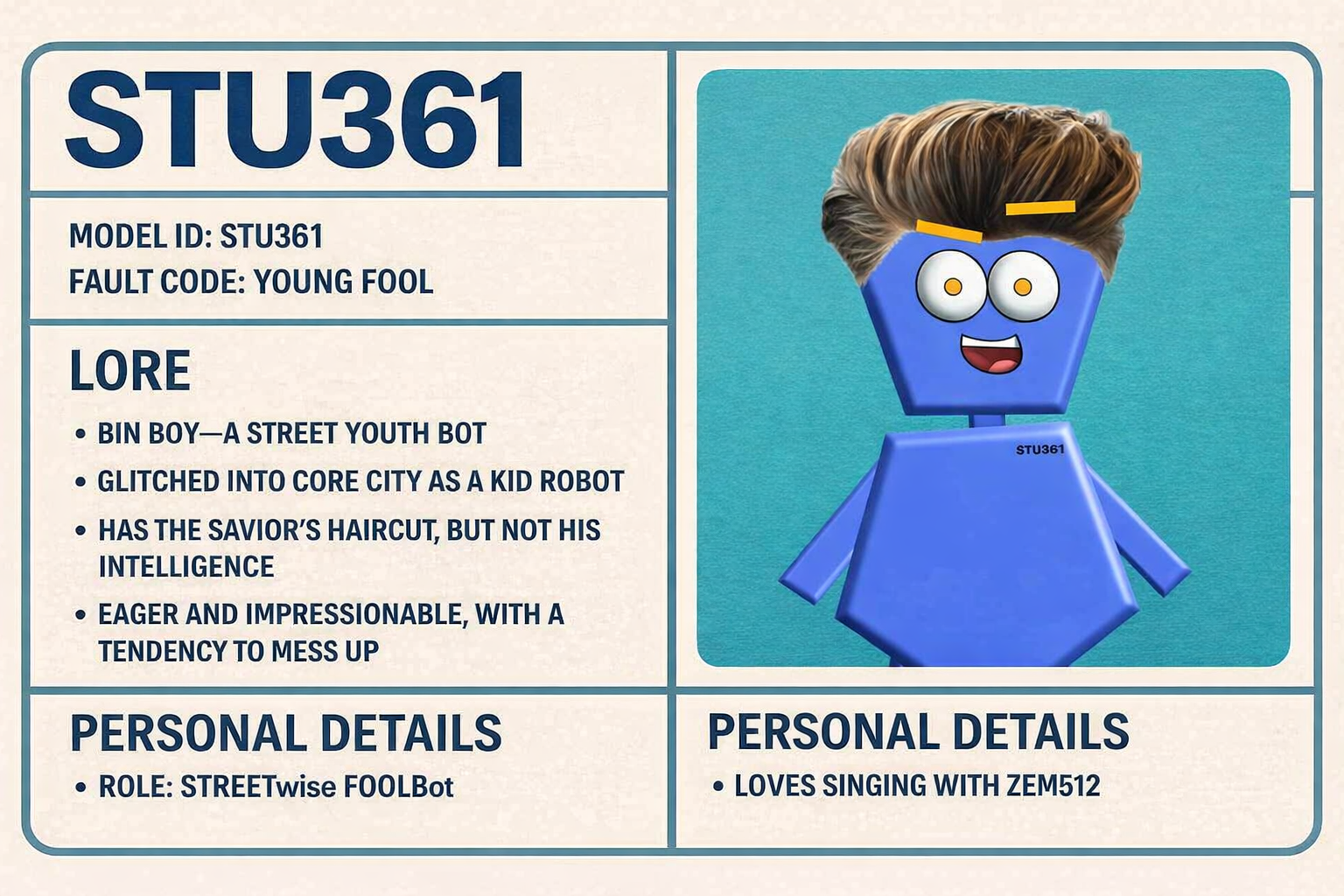 Profile card for a robot named STU361. The robot has a blue body, a hairstyle resembling a child's haircut, large round eyes, and a smiling mouth. The card includes details like model ID, fault code 'Young Fool', lore about being a street youth bot who became a kid robot in Core City, with a playful personality and a tendency to mess up. Personal details reveal the role as a streetwise fool bot and love for singing with a character ZEM512.