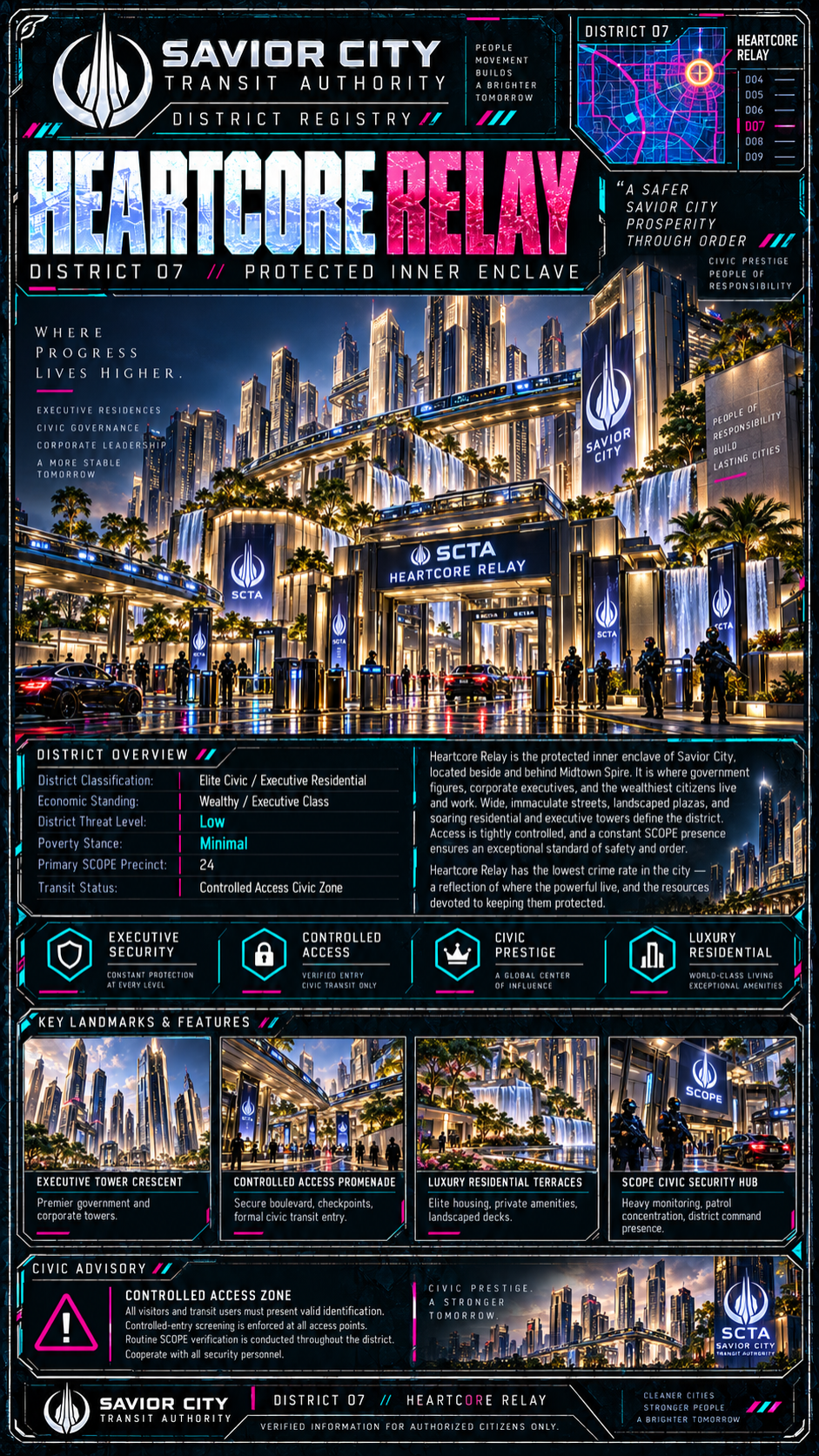 Futuristic cityscape with tall skyscrapers, illuminated water features, and advanced transportation infrastructure at night, representing the Heartcore Relay district of Savior City.