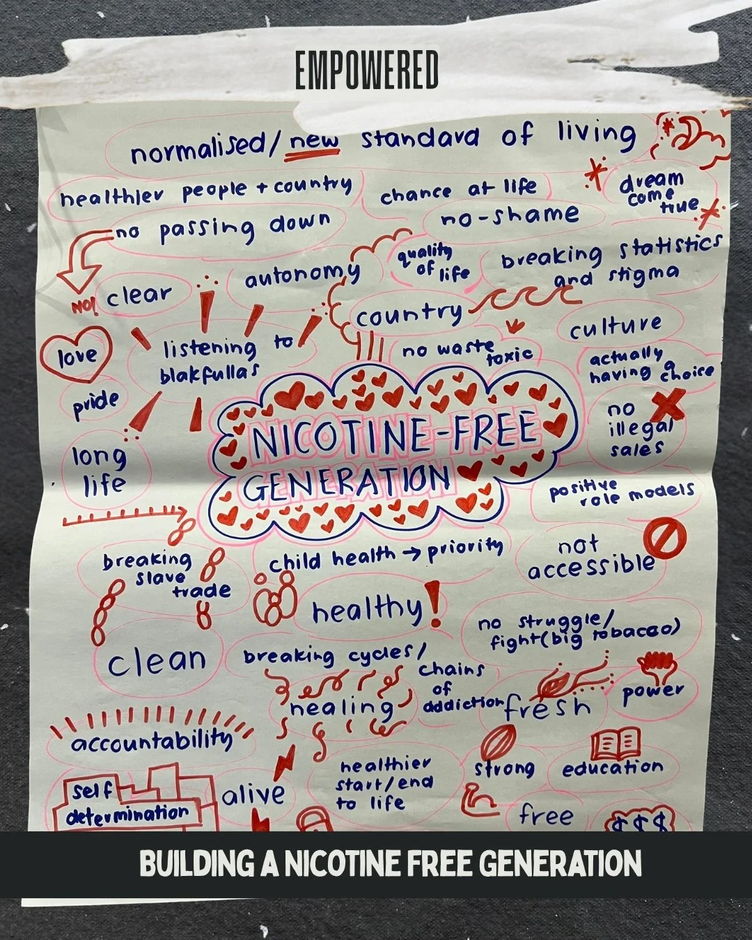 When we came together on the Gold Coast, we asked a simple question: 
What does a Nicotine Free Generation mean to you?&nbsp;

Different people had different answers: fresh air, breaking cycles, strong Culture and Country, happiness, living longer an