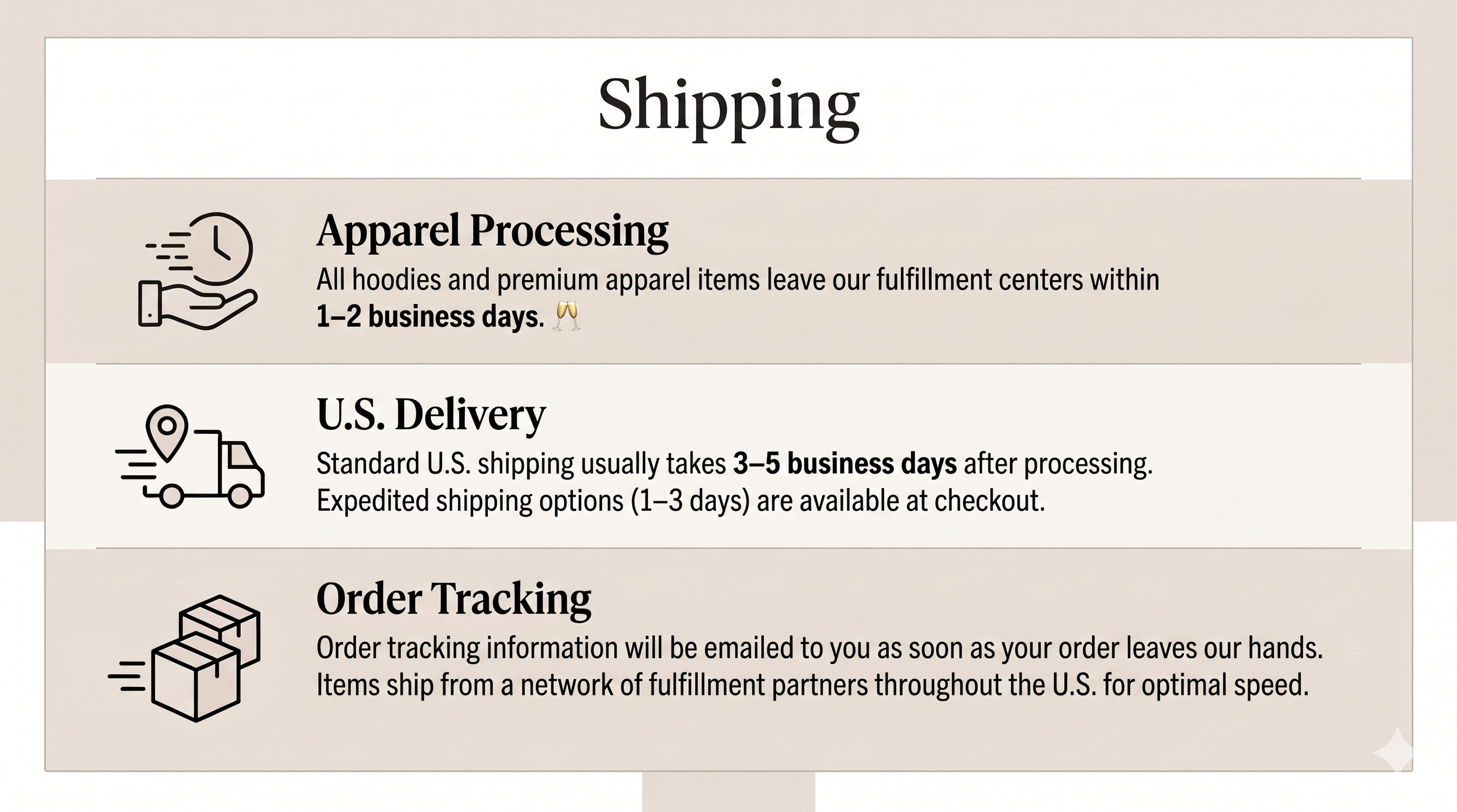 Shipping information section with icons and details about apparel processing, U.S. delivery, and order tracking.