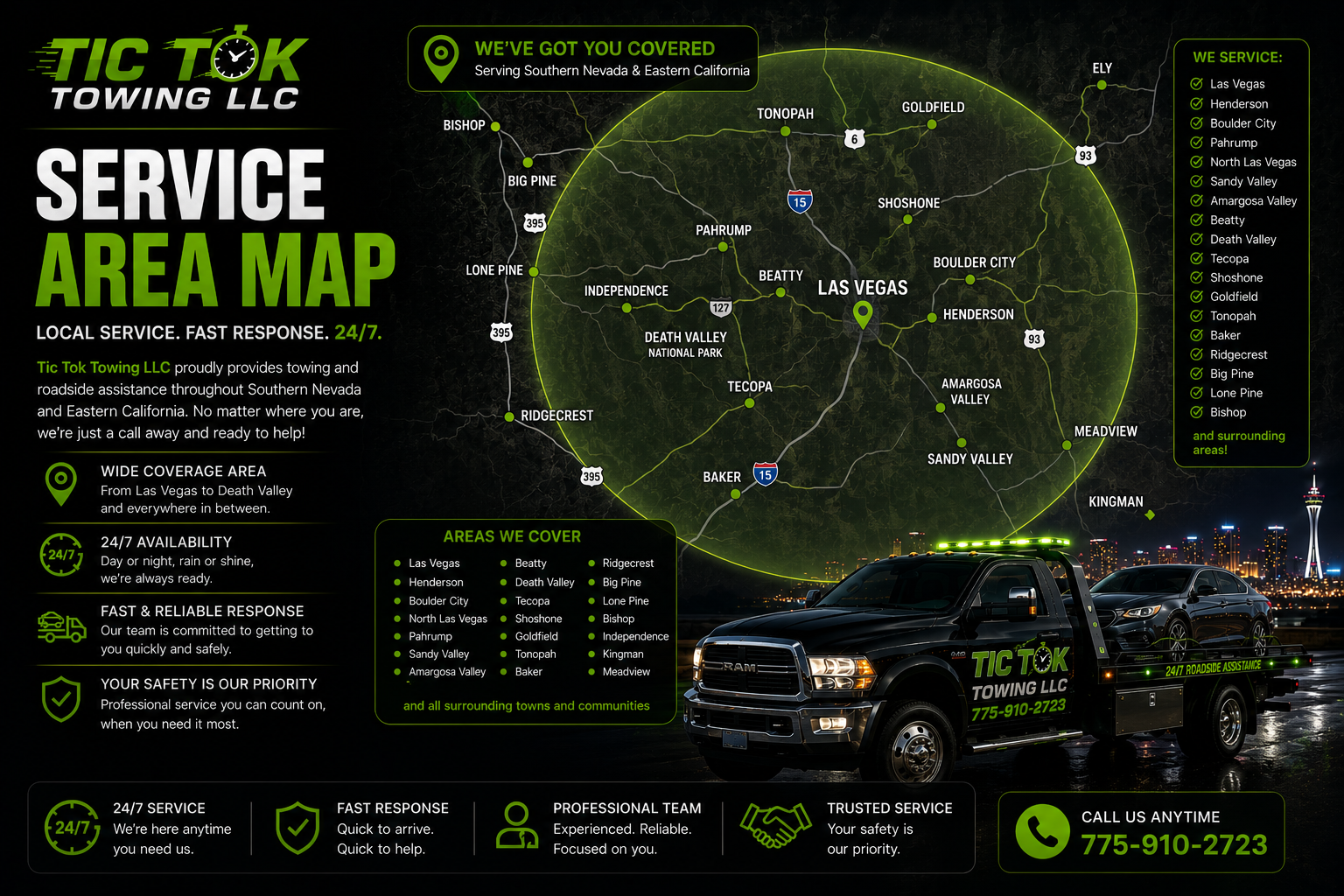 Service area map for Tic Tok Towing LLC, covering Southern Nevada and Eastern California, including cities like Las Vegas, Henderson, Boulder City, North Las Vegas, Pahrump, Sandy Valley, Amargosa Valley, Beatty, Death Valley, Tecopa, Shoshone, Goldfield, Tonopah, Baker, Ridgecrest, Big Pine, Lone Pine, Bishop, Independence, Kingman, and Meadview. The image features a map with coverage zones, a tow truck, contact details, and service highlights.