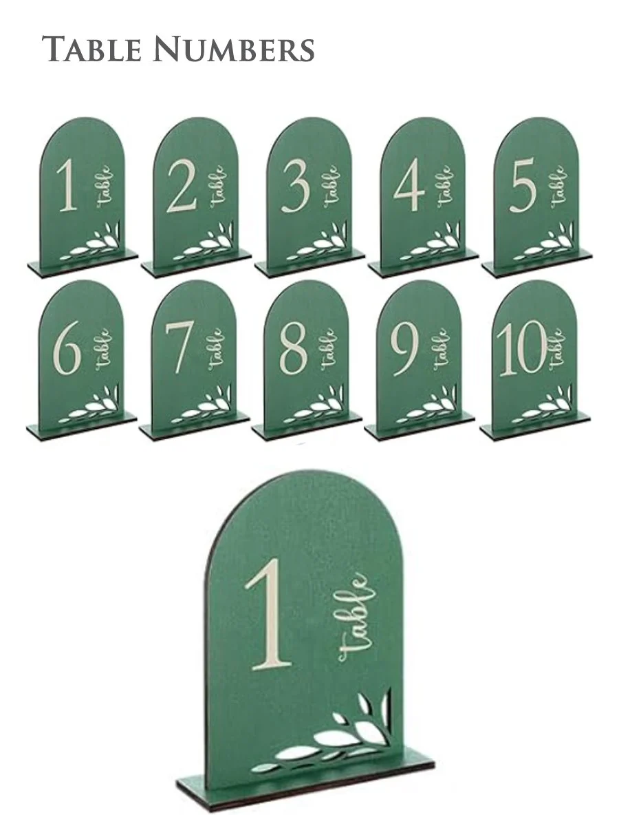 Table Numbering.jpg