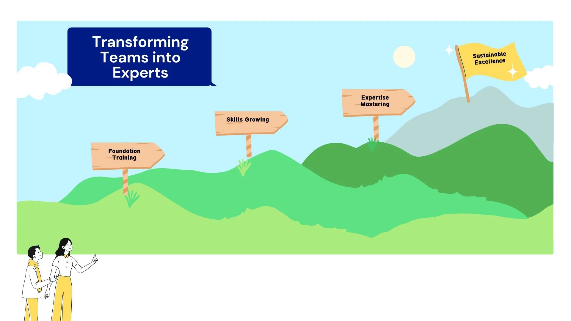 Transforming Teams into Experts.jpg