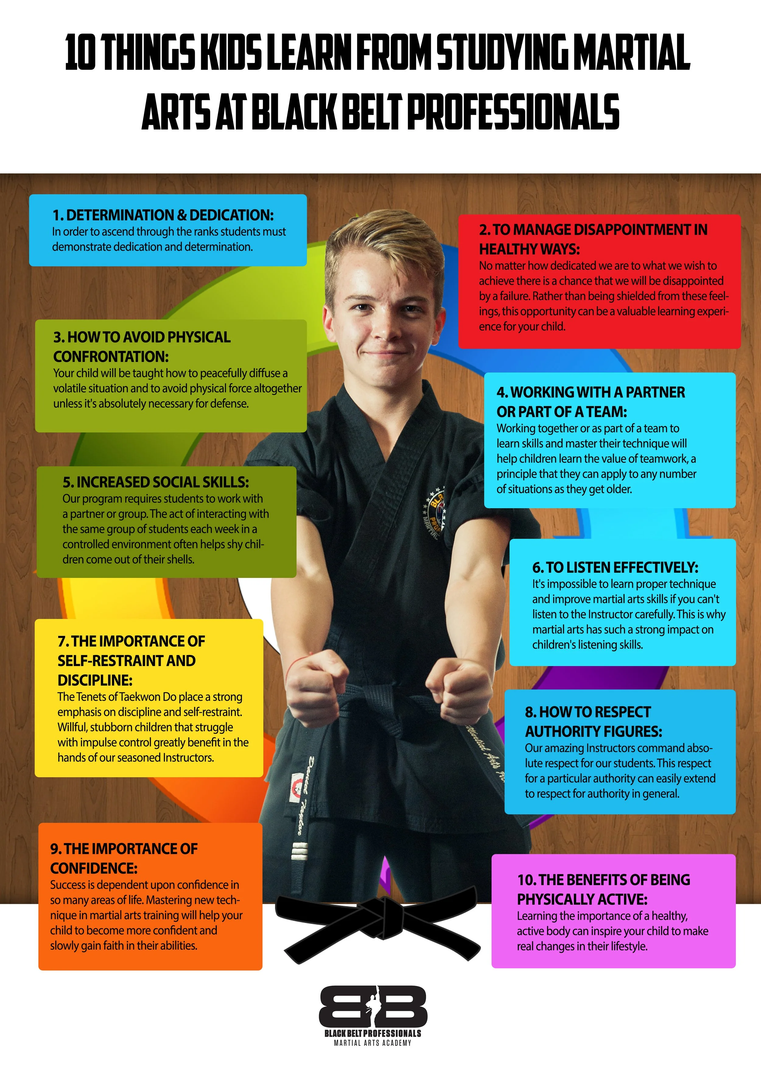 The Benefits of Learning Martial Arts