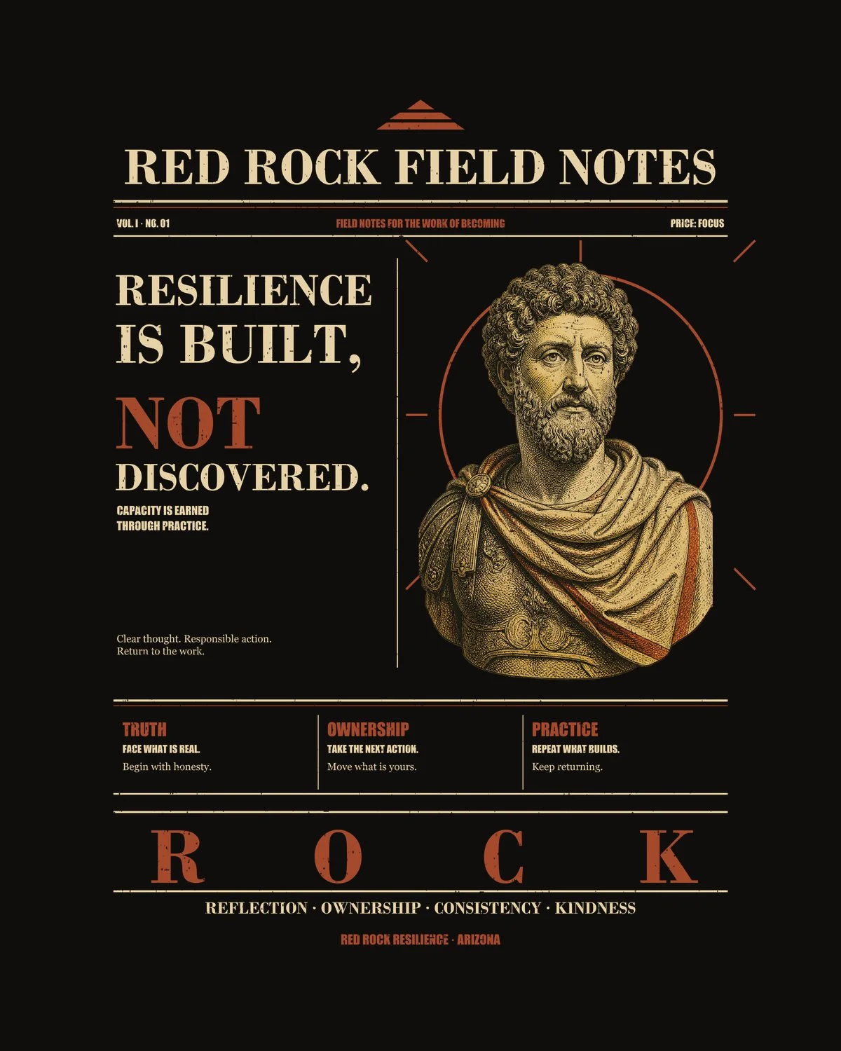 Red Rock Field Notes No. 01 artwork with Marcus Aurelius-inspired portrait and Built, Not Discovered headline.