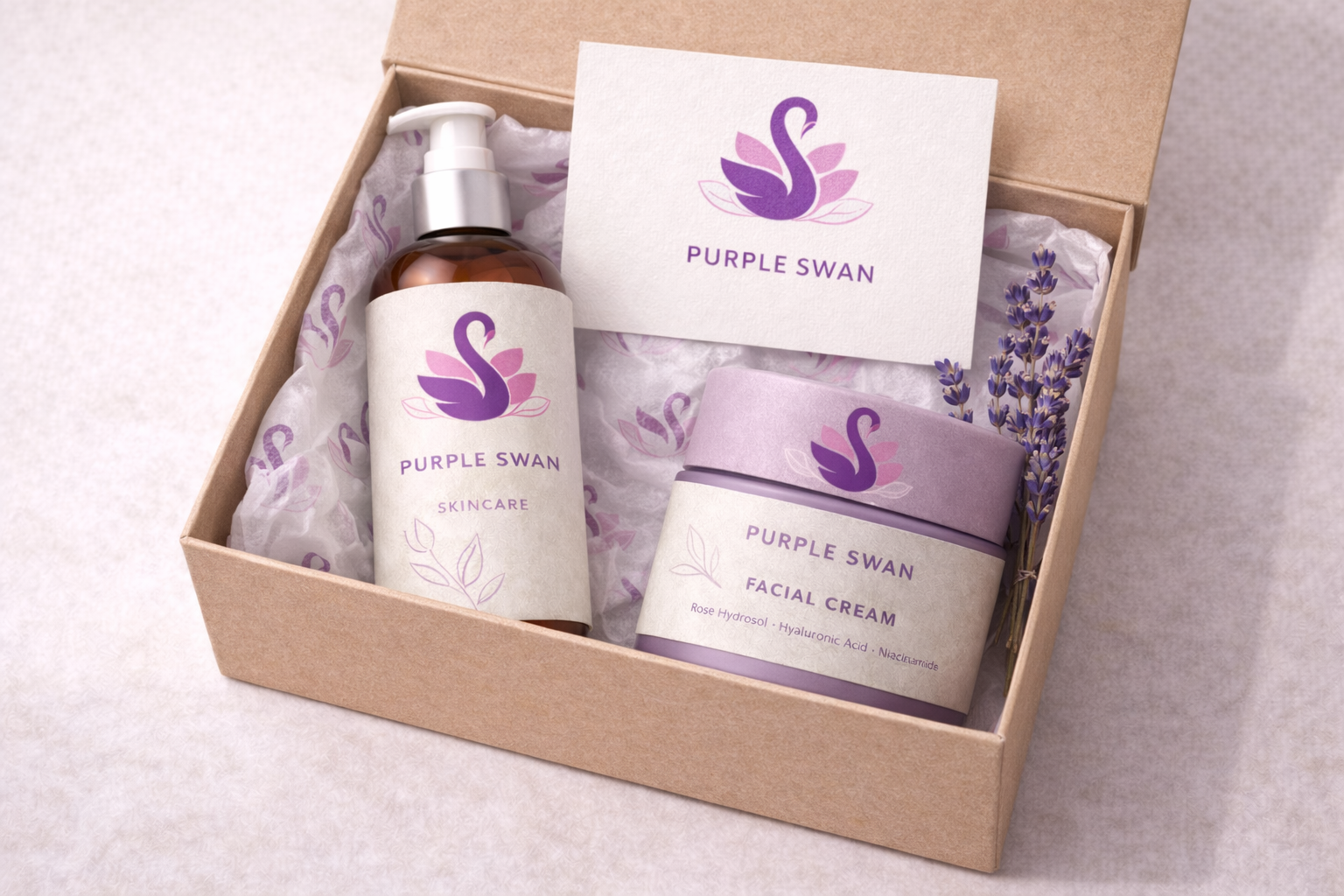 Packaging Essentials