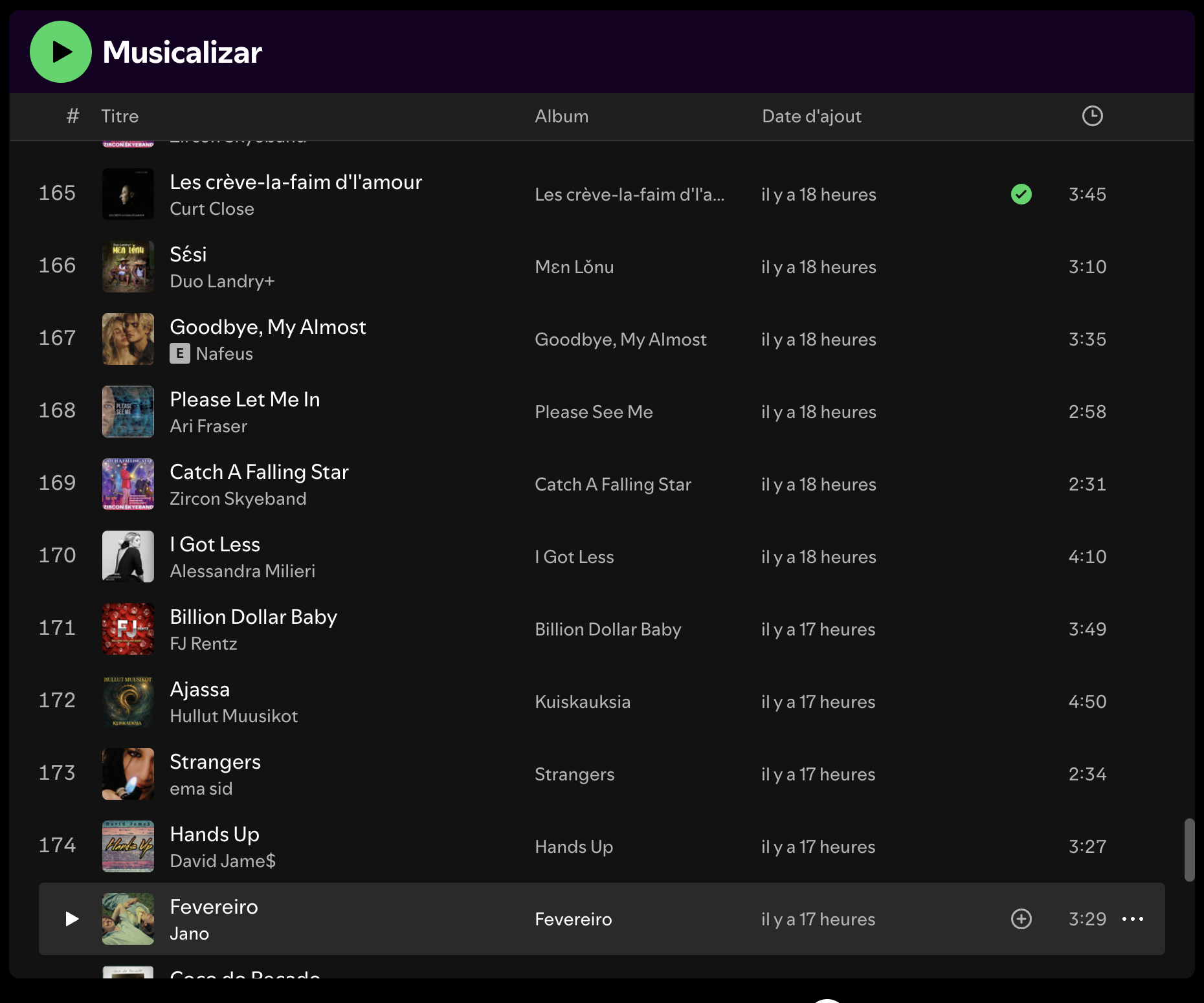 Screenshot of a music playlist interface titled 'Musicalizar' showing a list of songs with their titles, artists, album names, dates added, duration, and icons indicating their status. The first song, 'Les créve-la-faim d'amour' by Curt Close, is hig