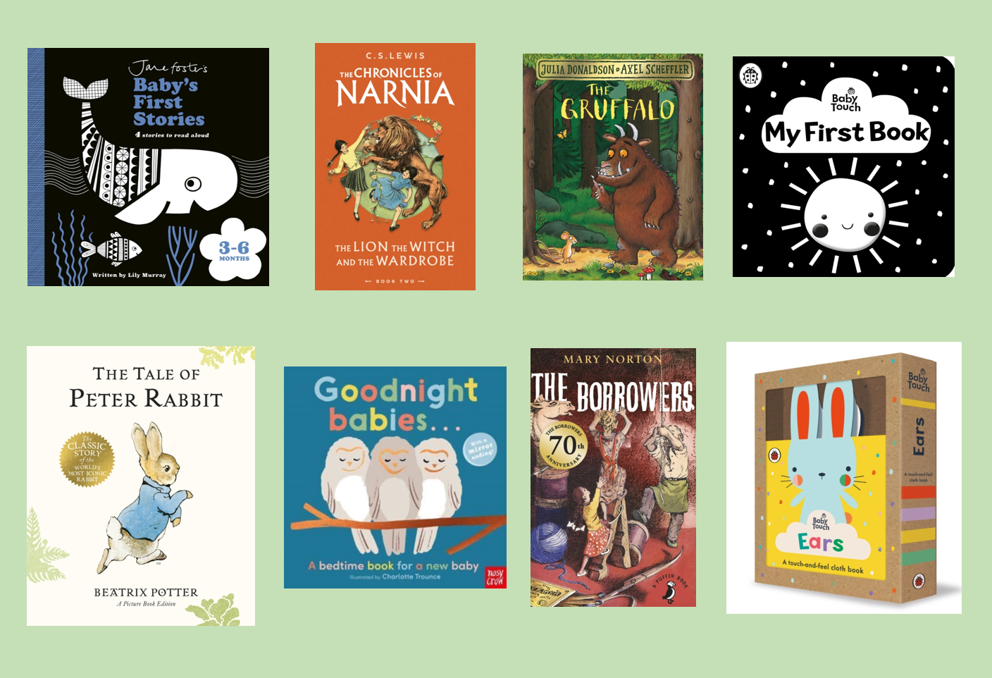 Where to start? New Parents Guide 