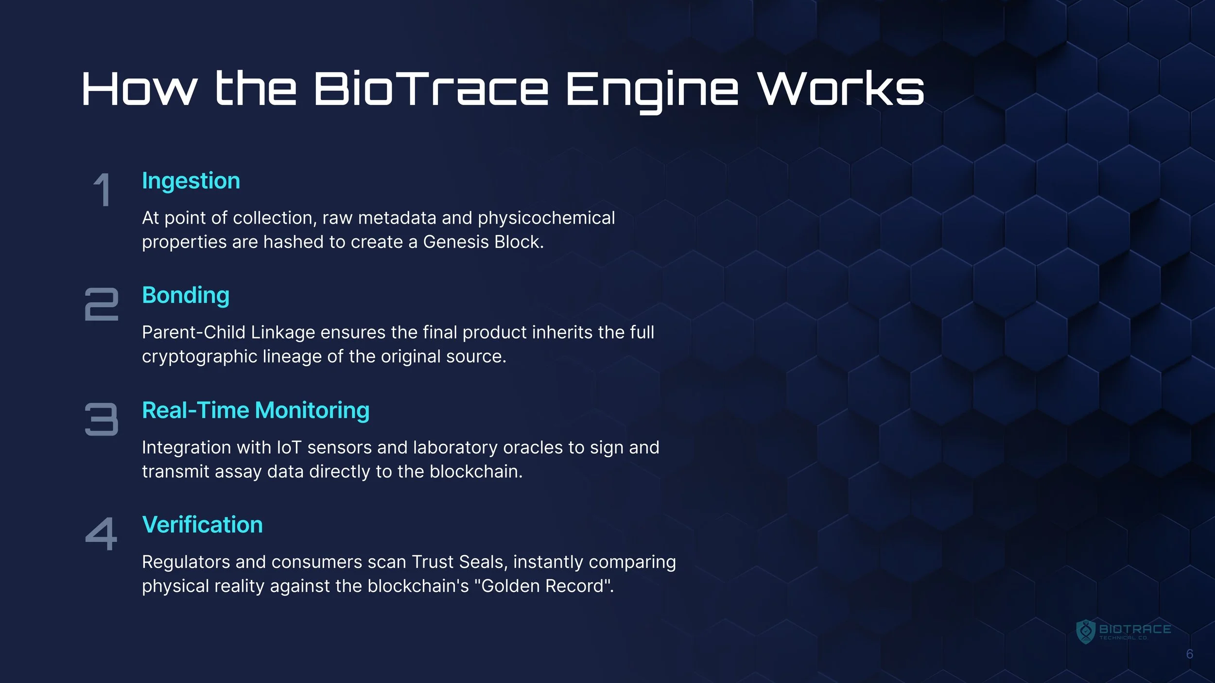 Biotrace_presentation_January2026-min_page-0006.jpg