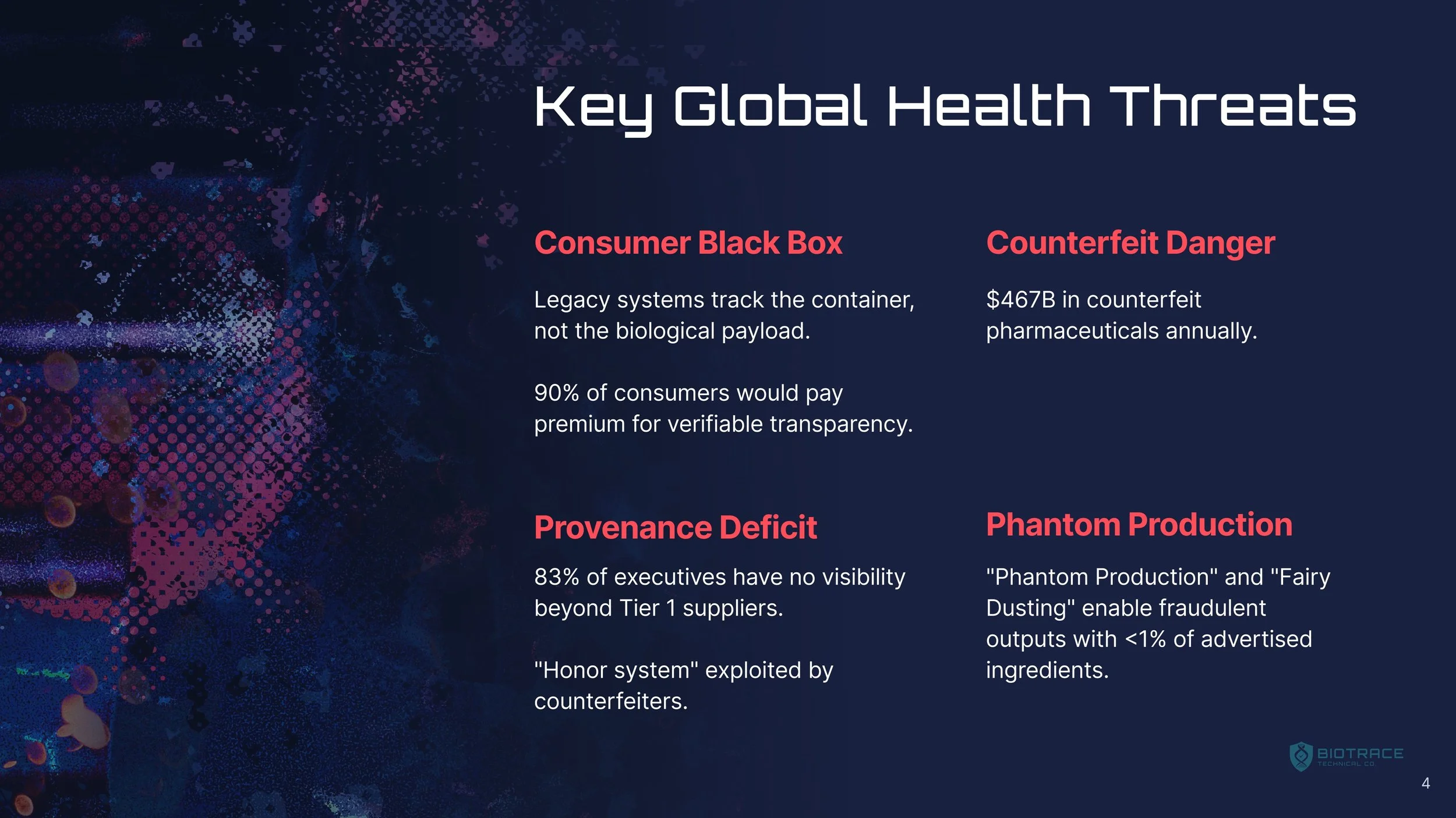 Biotrace_presentation_January2026-min_page-0004.jpg