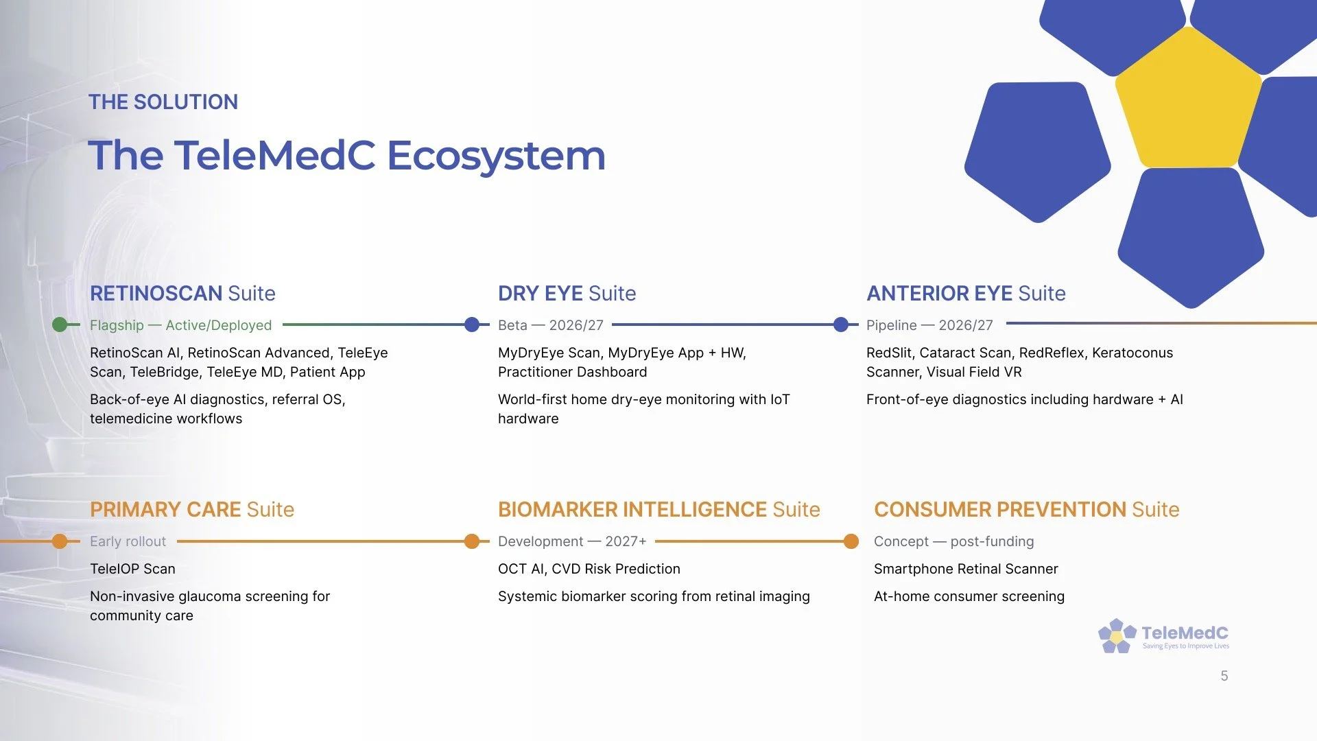 TeleMedC-min_page-0005.jpg