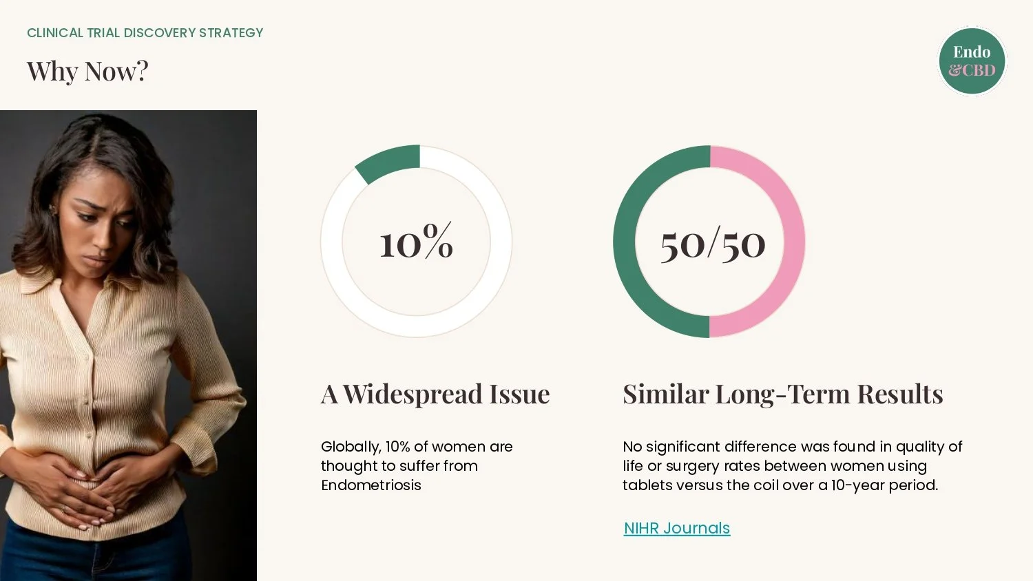 CBD Endometriosis Study_page-0003.jpg