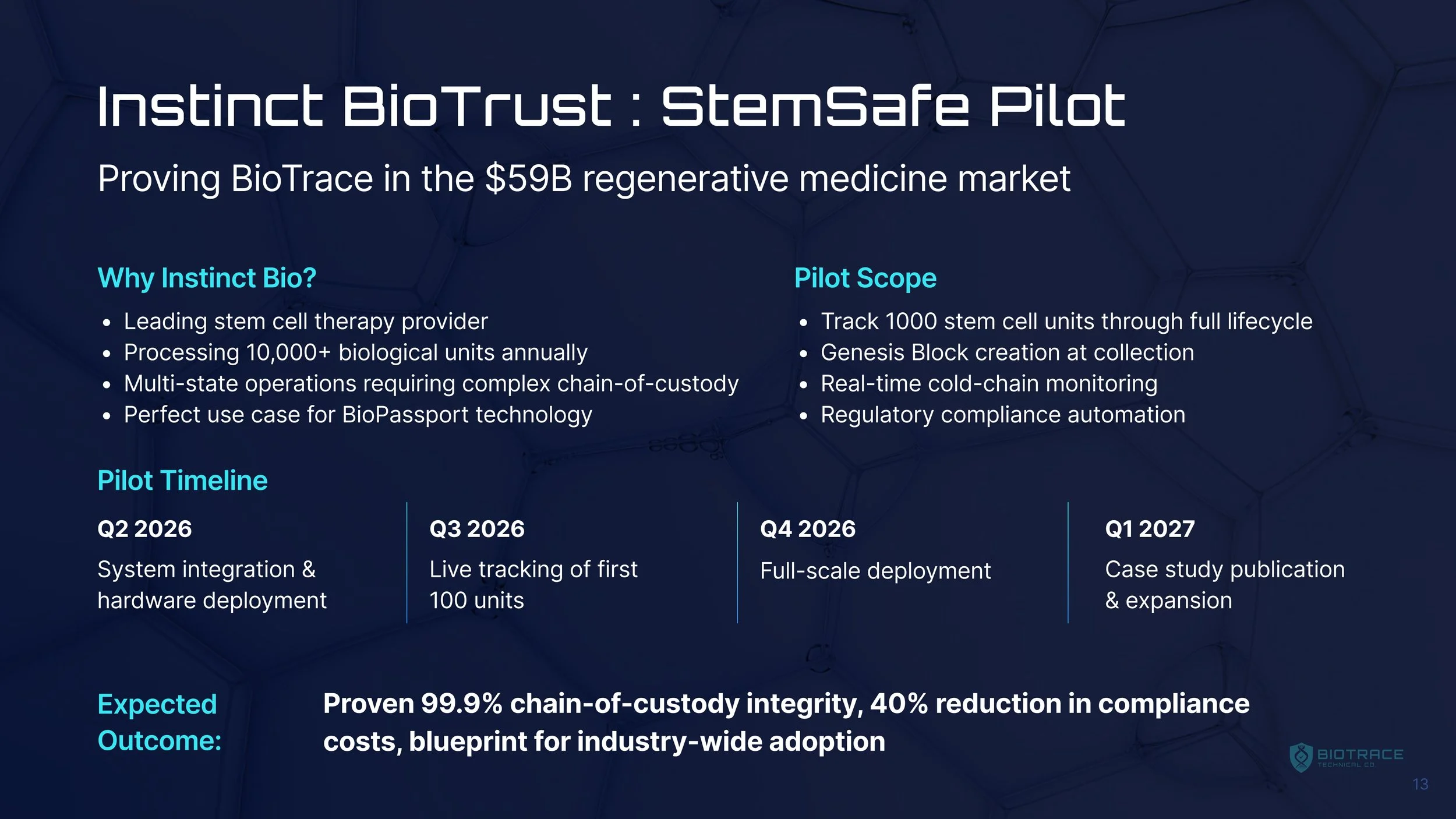 Biotrace_presentation_January2026-min_page-0013.jpg