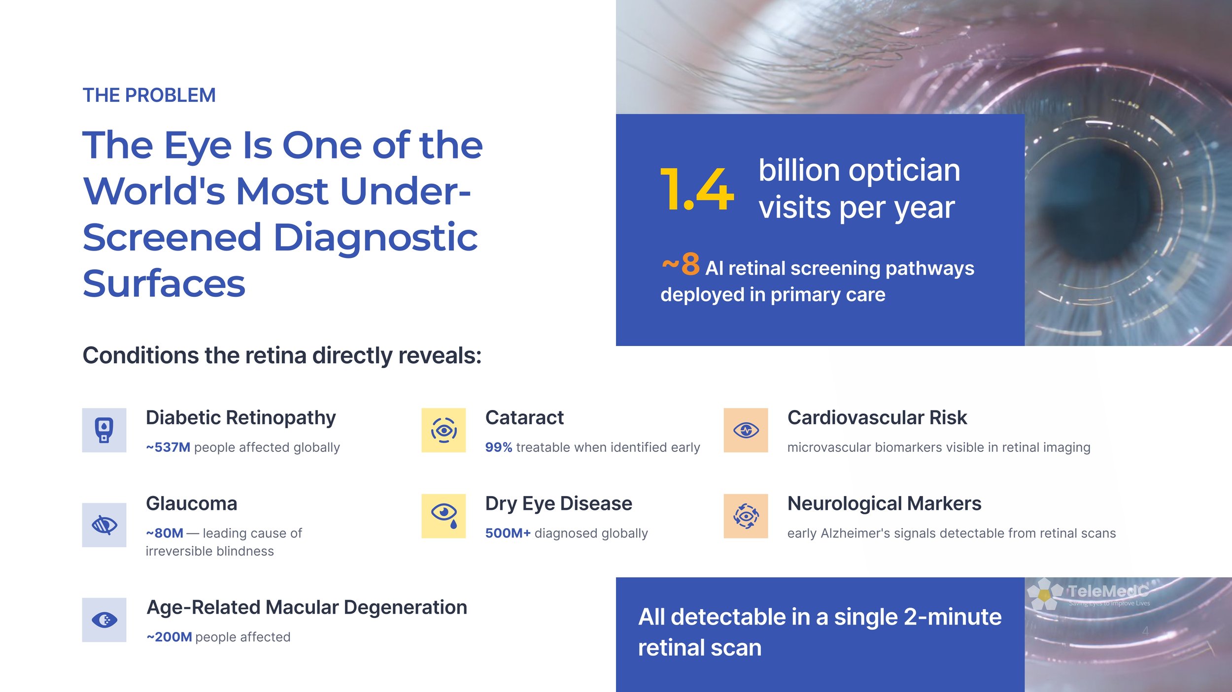 TeleMedC-min_page-0004.jpg