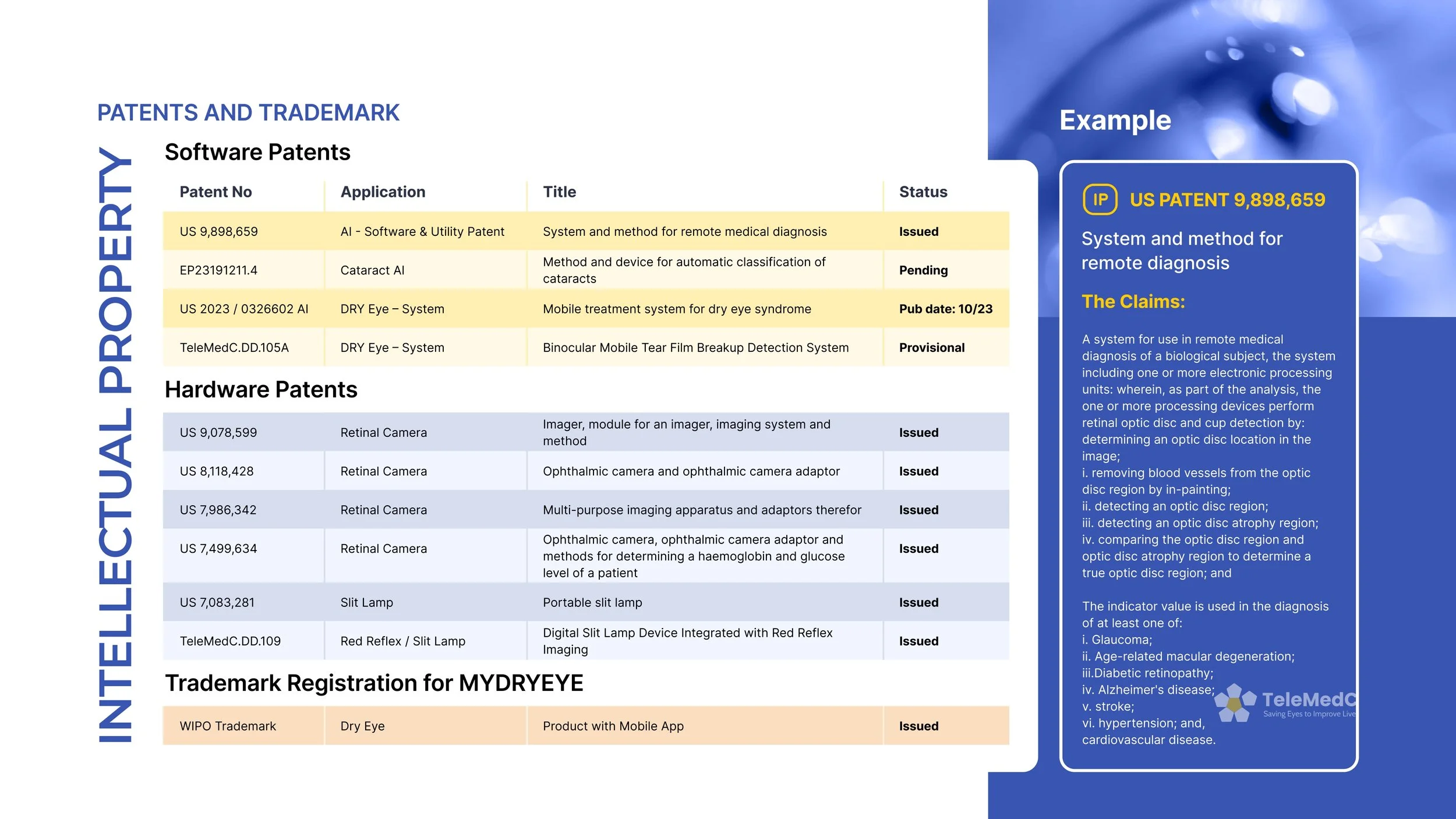 TeleMedC-min_page-0010.jpg