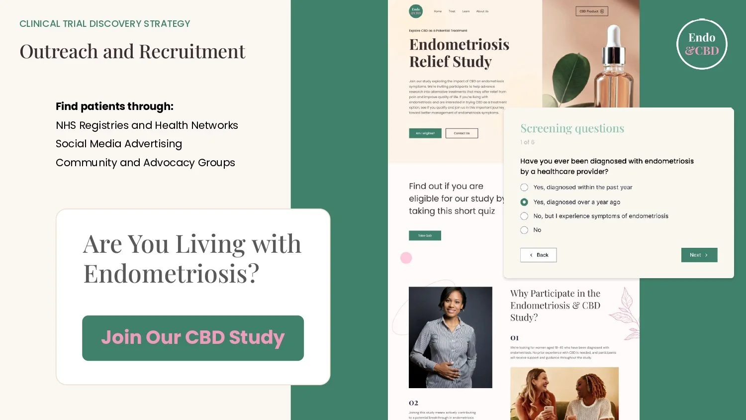 CBD Endometriosis Study_page-0004.jpg