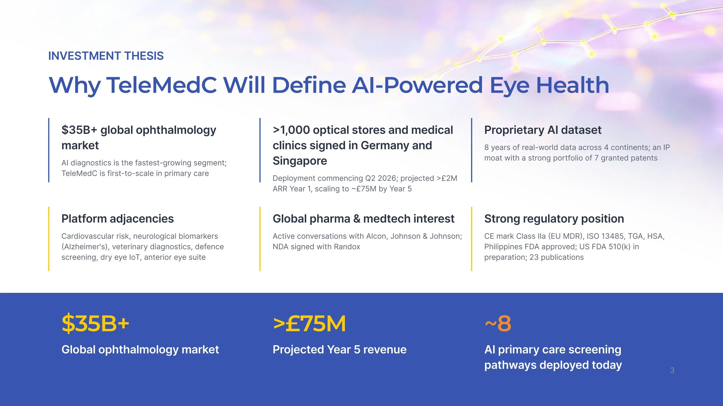 TeleMedC-min_page-0003.jpg