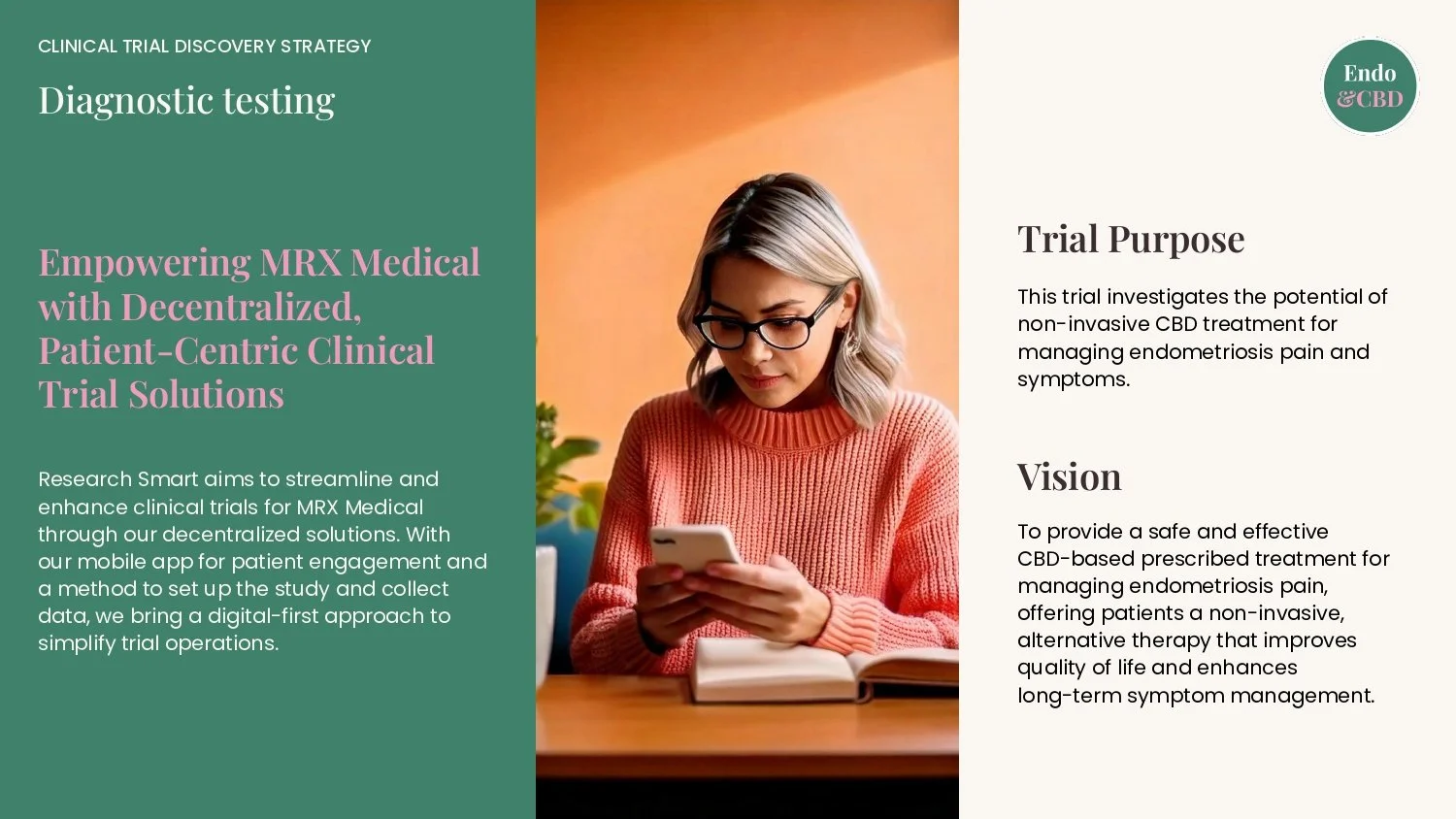 CBD Endometriosis Study_page-0005.jpg