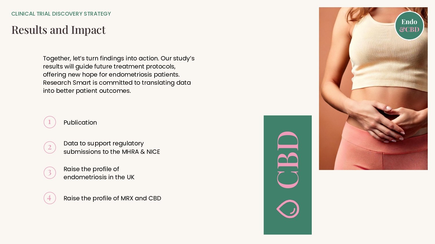 CBD Endometriosis Study_page-0007.jpg