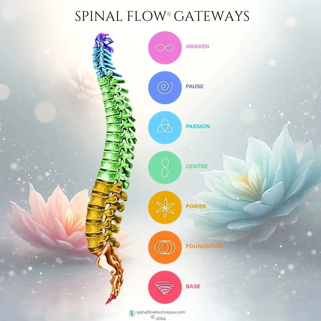 Spinal Flow Insta Quotes.jpg