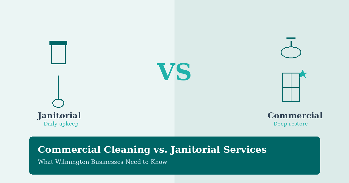 Commercial Cleaning vs. Janitorial Services: What Wilmington Businesses Need to Know