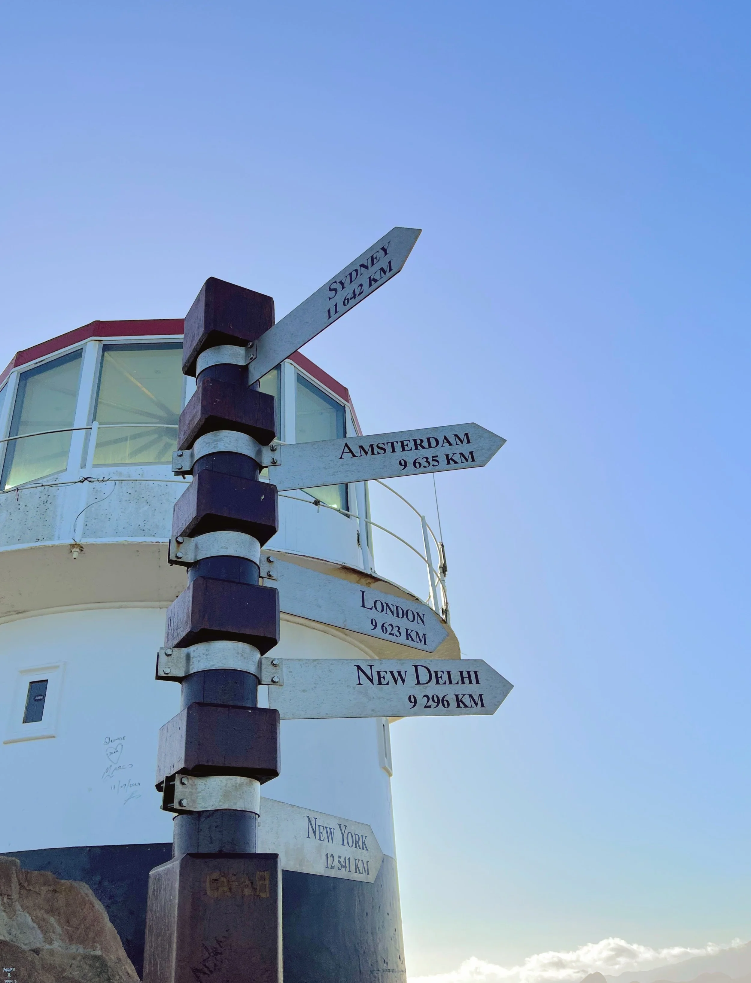 In Cape Town. A tall signpost points to cities around the world, including Sydney, Amsterdam, London, New Delhi, and New York, with distances listed in kilometers. It stands beside a white lighthouse under a clear blue sky.