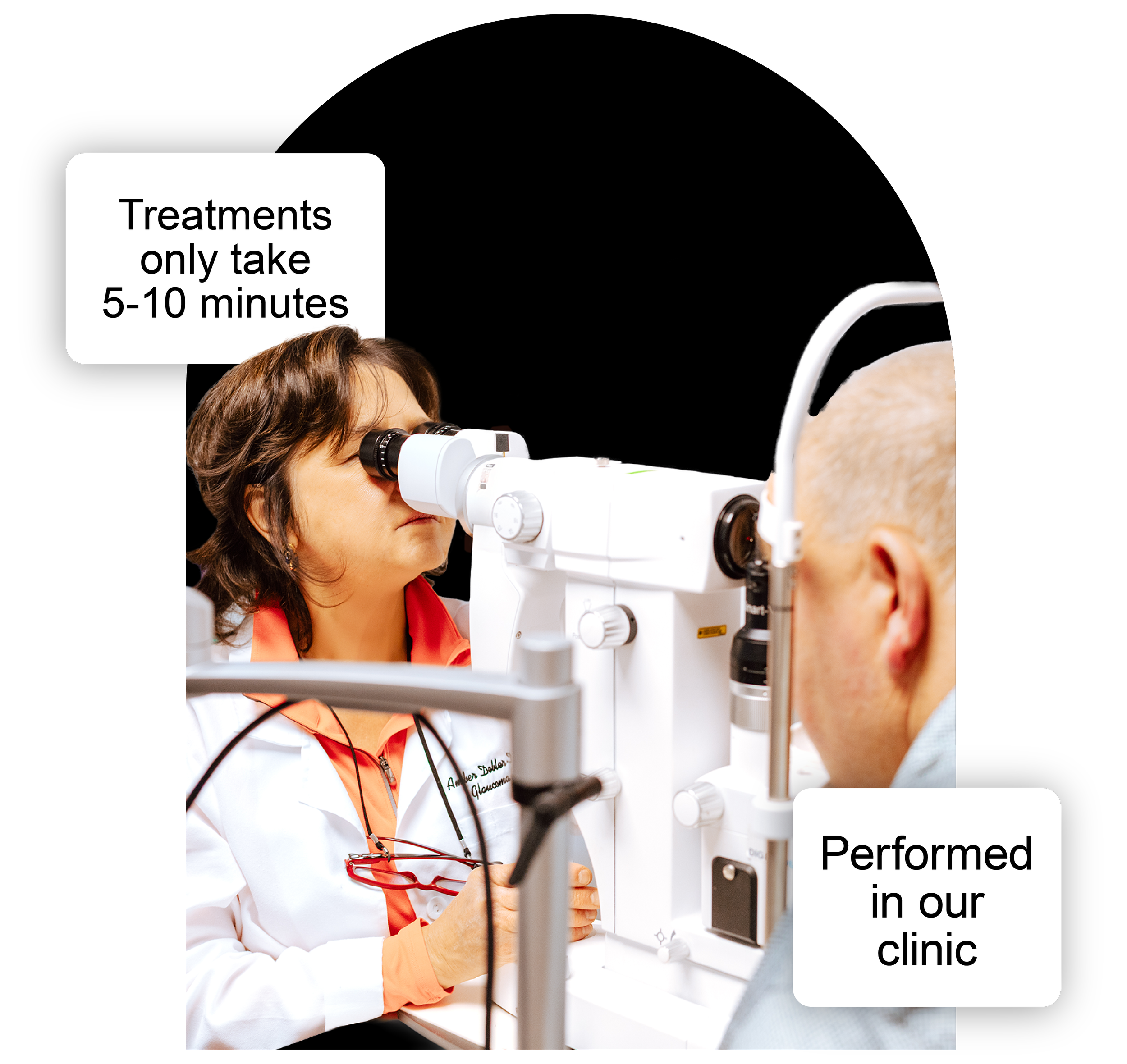 A graphic showing Dr. Dobler-Dixon performing an SLT on a patient with notes that it only takes 5-10 minutes and is performed in clinic