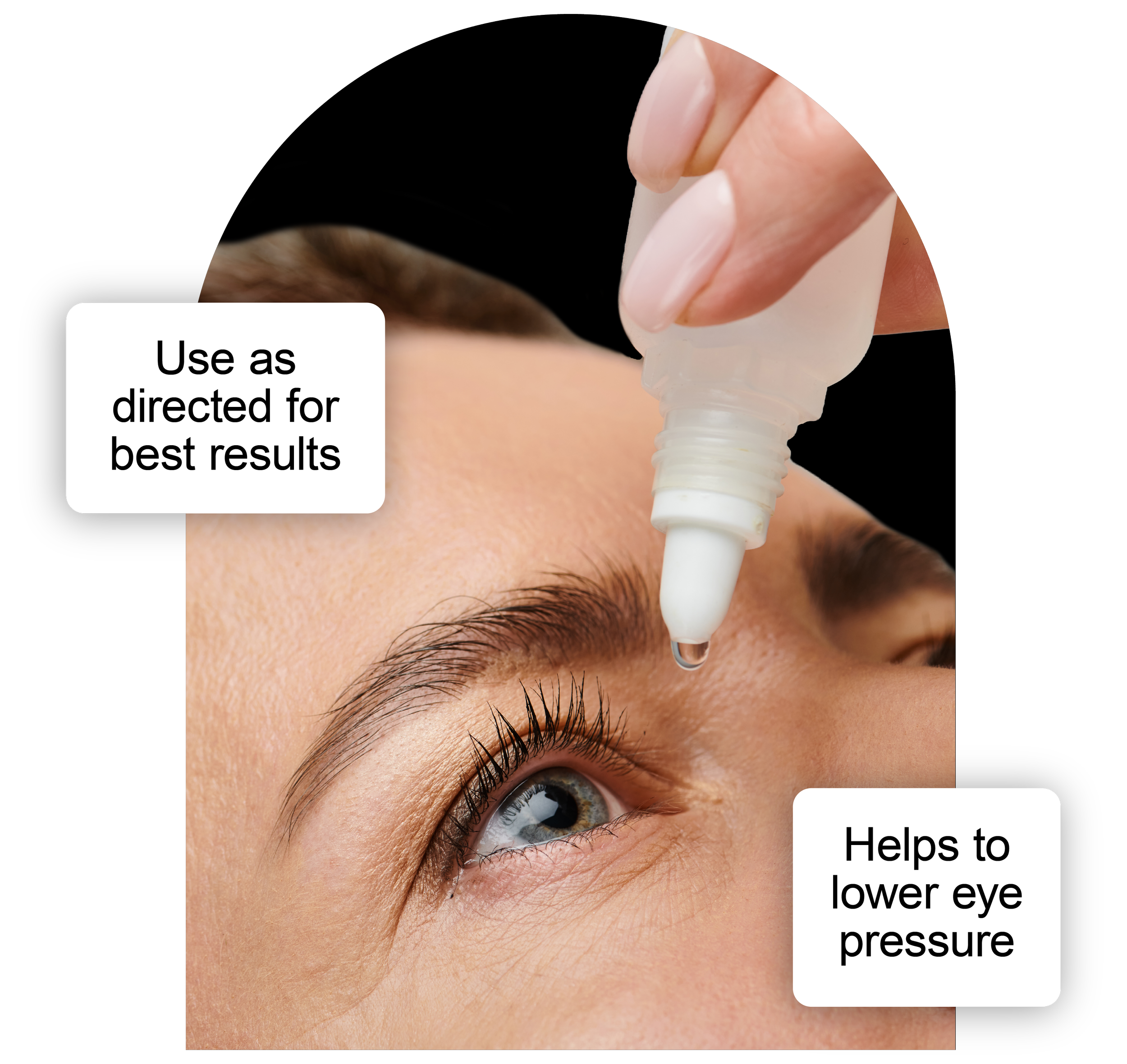 An image of a woman applying eye drops with text explaining that they help lower eye pressure and should be used as directed for best results