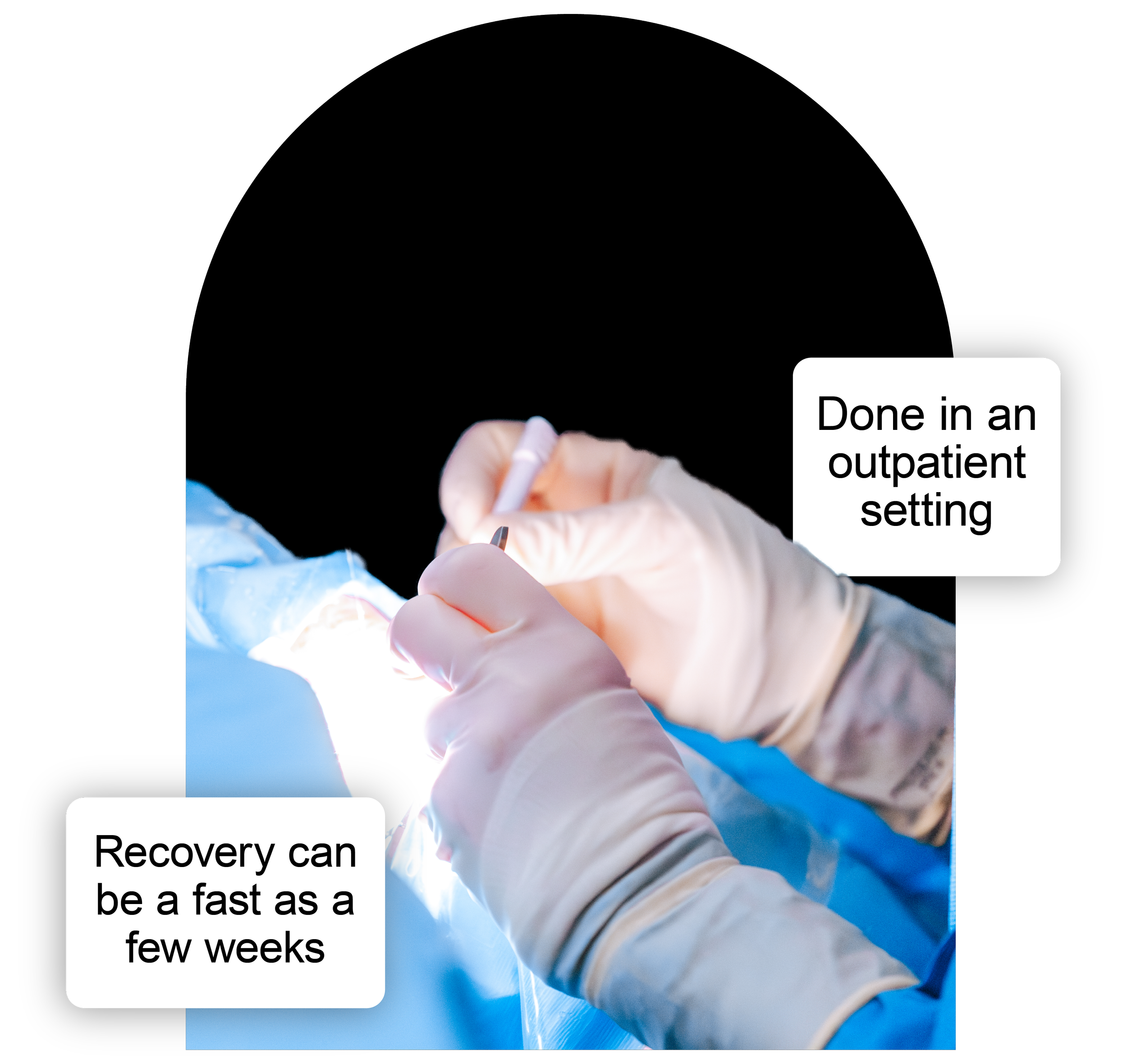 A close up of Dr. Dobler-Dixon performing glaucoma surgery with texts explaining that recovery can be as fast as a few weeks and is done in an outpatient setting