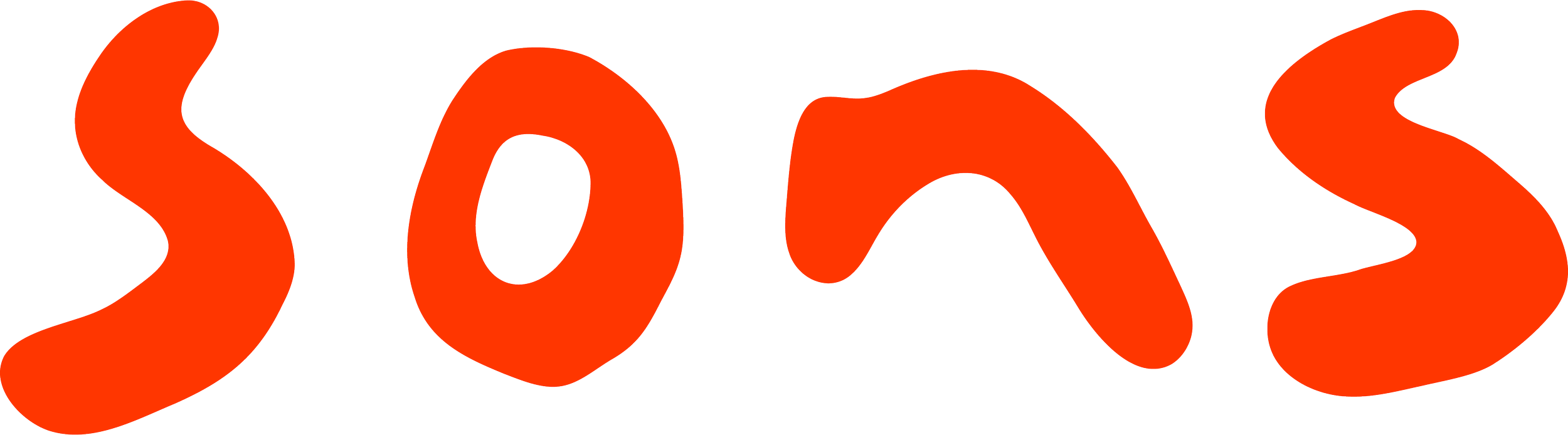 The word 'SOSS' written in orange, wavy, stylized letters.