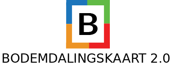 Bodemdalingskaart