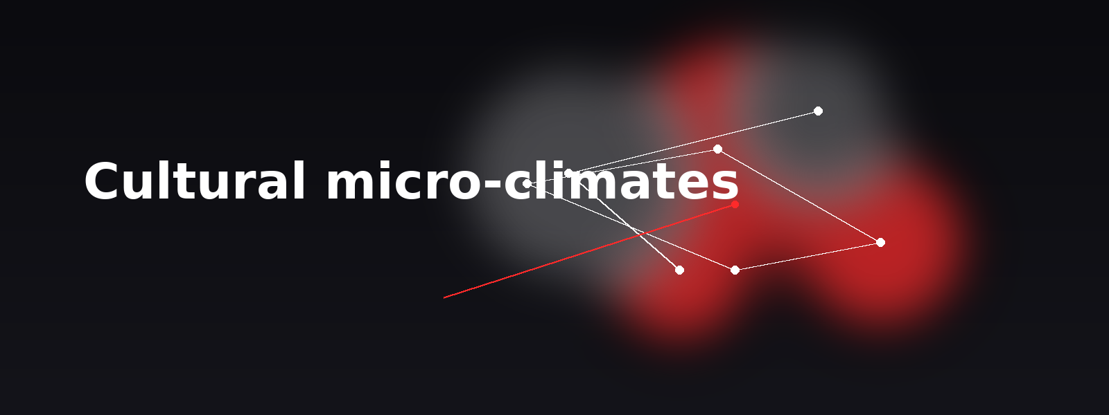 Text saying "Cultural micro-climates" over an abstract background with red and white blurred light spots and connecting white lines.