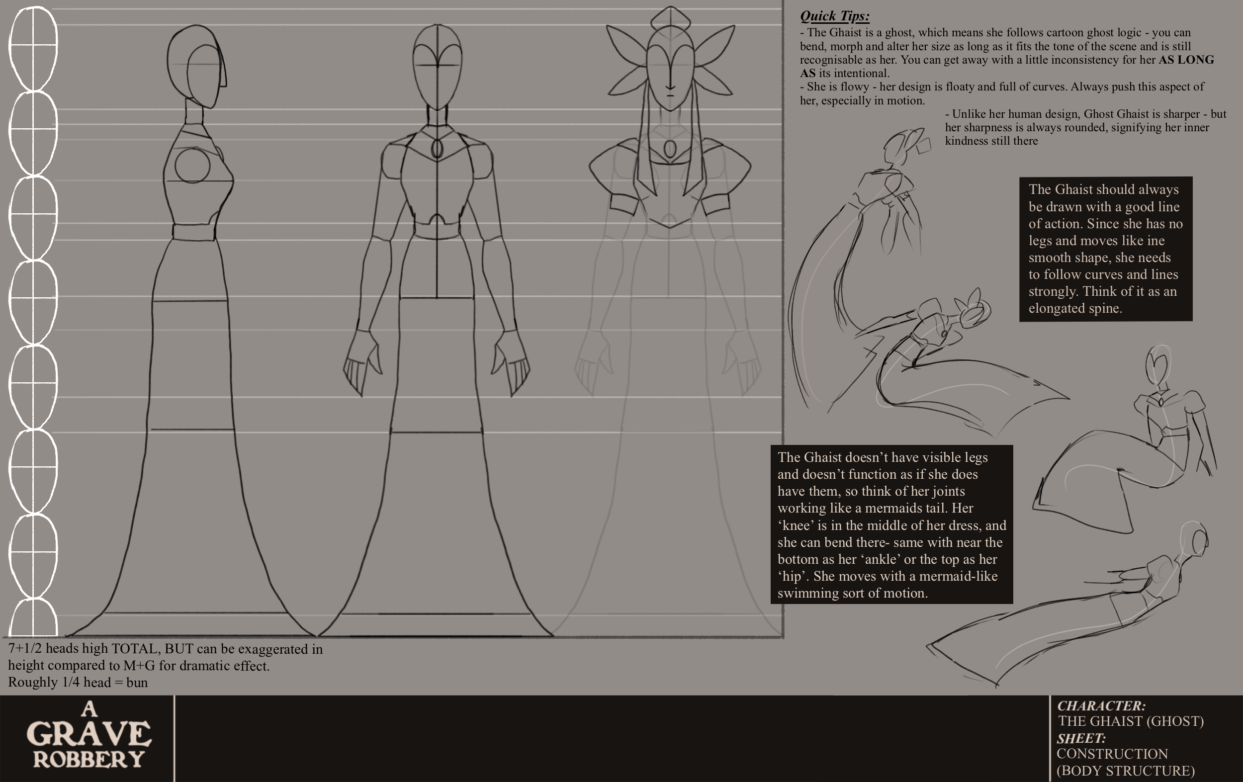 Ghaist_Construction_BodyStructure.png