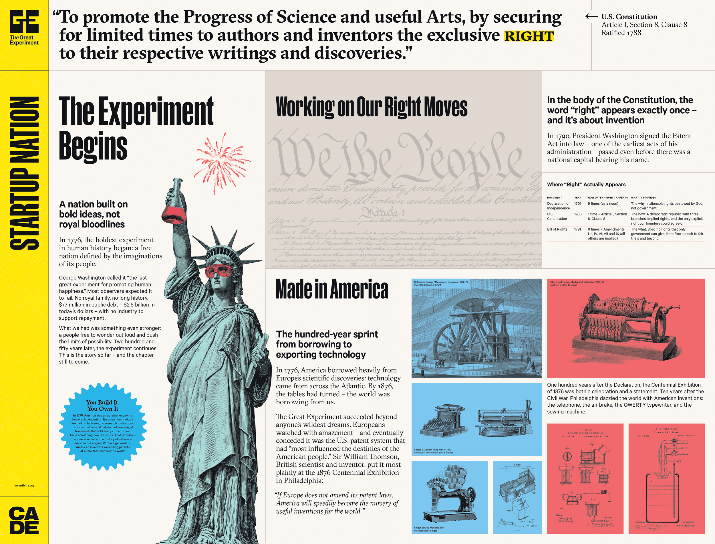 The Great Experiment-2.png