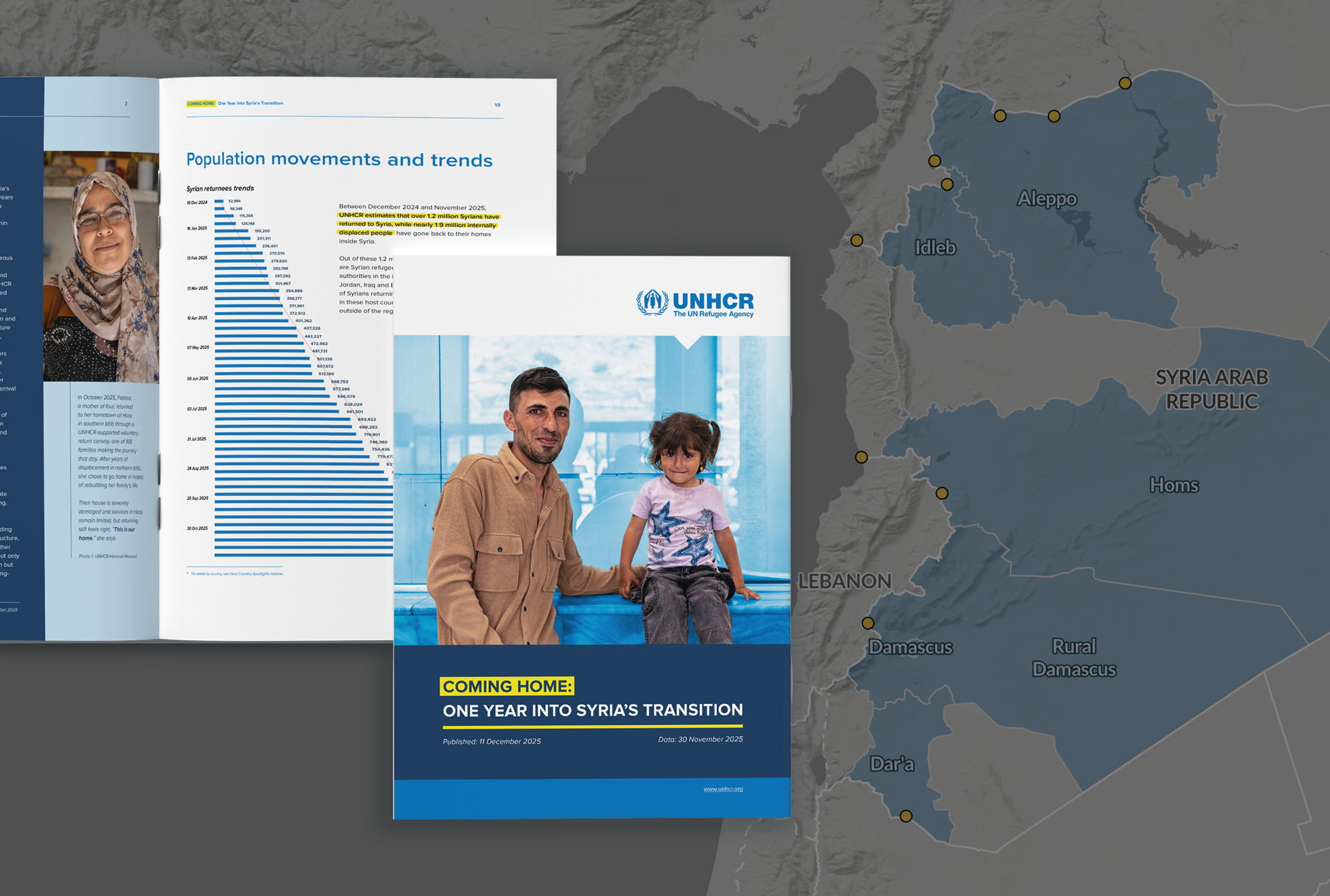 Coming Home: One Year Into Syria's Transition (UNHCR)