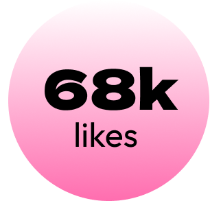 Pink gradient circle with bold black text reading '68k likes'.