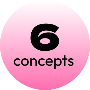 A pink circle with the number 6 and the word 'concepts' underneath.