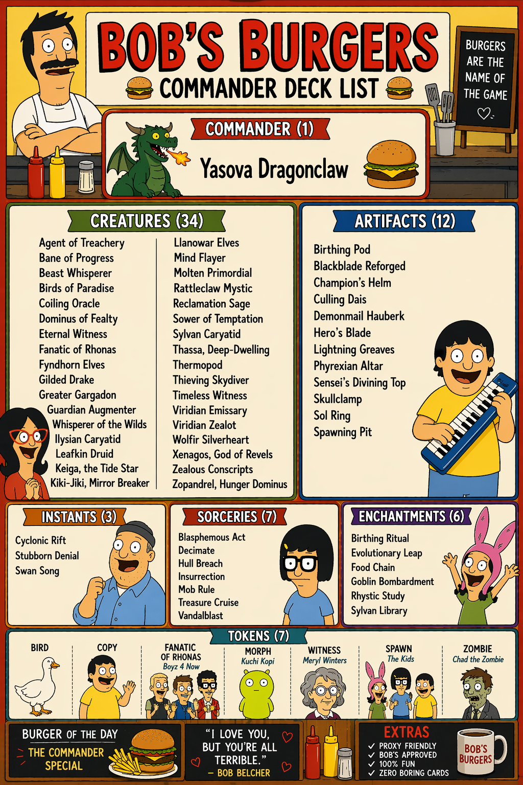 Etsy Listing Deck List.png