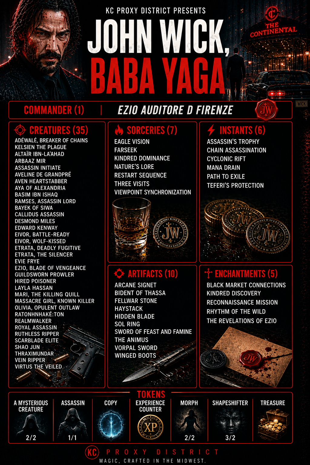 John Wick Etsy Deck List.png